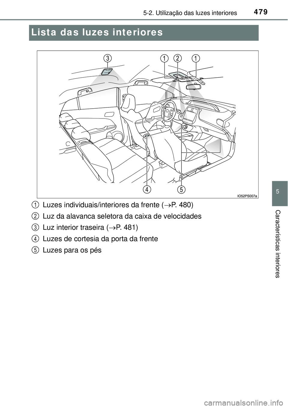TOYOTA PRIUS 2016  Manual de utilização (in Portuguese) 4795-2. Utilização das luzes interiores
5
Características interiores
Lista das luzes interiores 
Luzes individuais/interiores da frente (P. 480)
Luz da alavanca seletora da caixa de velocidades
