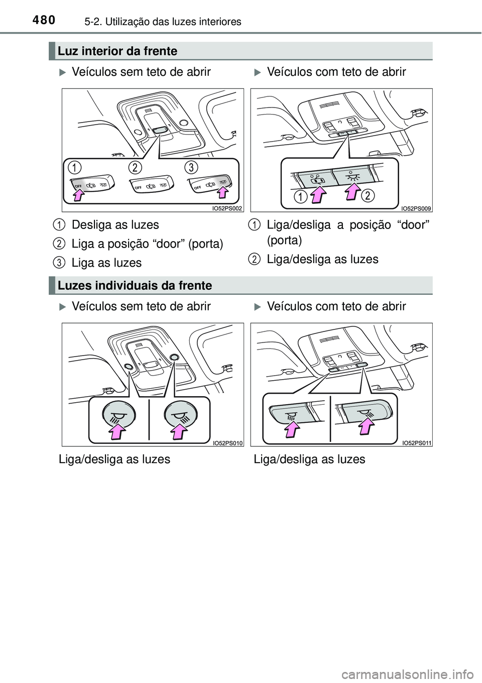 TOYOTA PRIUS 2016  Manual de utilização (in Portuguese) 4805-2. Utilização das luzes interiores
Luz interior da frente
Veículos sem teto de abrirVeículos com teto de abrir
Desliga as luzes
Liga a posição “door” (porta)
Liga as luzesLiga/des