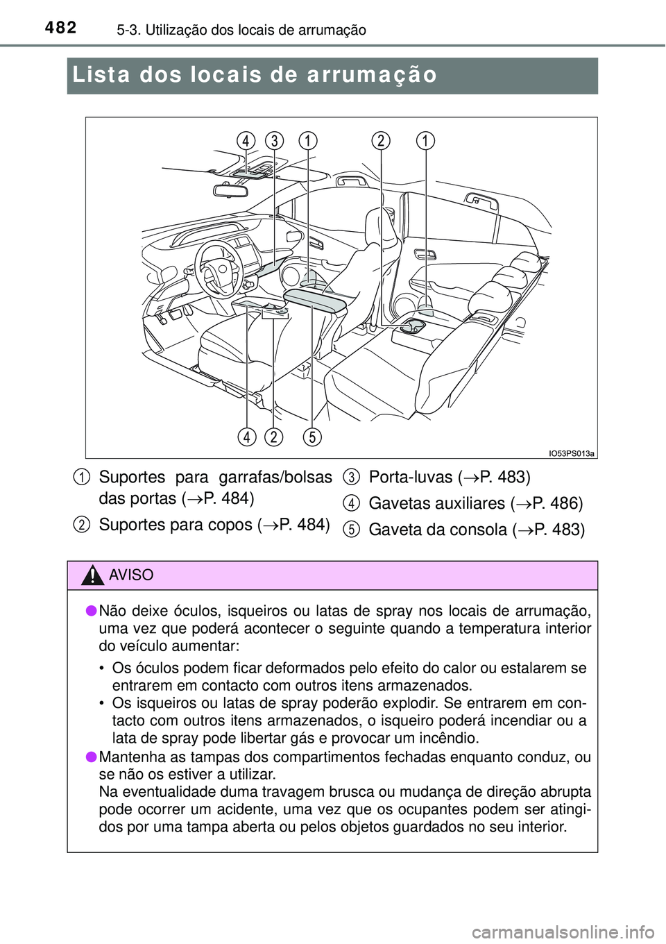 TOYOTA PRIUS 2016 Manual de utilização (in Portuguese) 4825-3. Utilização dos locais de arrumação
Lista dos locais de arrumação
Suportes para garrafas/bolsas
das portas (P. 484)
Suportes para copos (P. 484)Porta-luvas (P. 483)
Gavetas auxil TOYOTA PRIUS 2016 Manual de utilização (in Portuguese) 4825-3. Utilização dos locais de arrumação
Lista dos locais de arrumação
Suportes para garrafas/bolsas
das portas (P. 484)
Suportes para copos (P. 484)Porta-luvas (P. 483)
Gavetas auxil