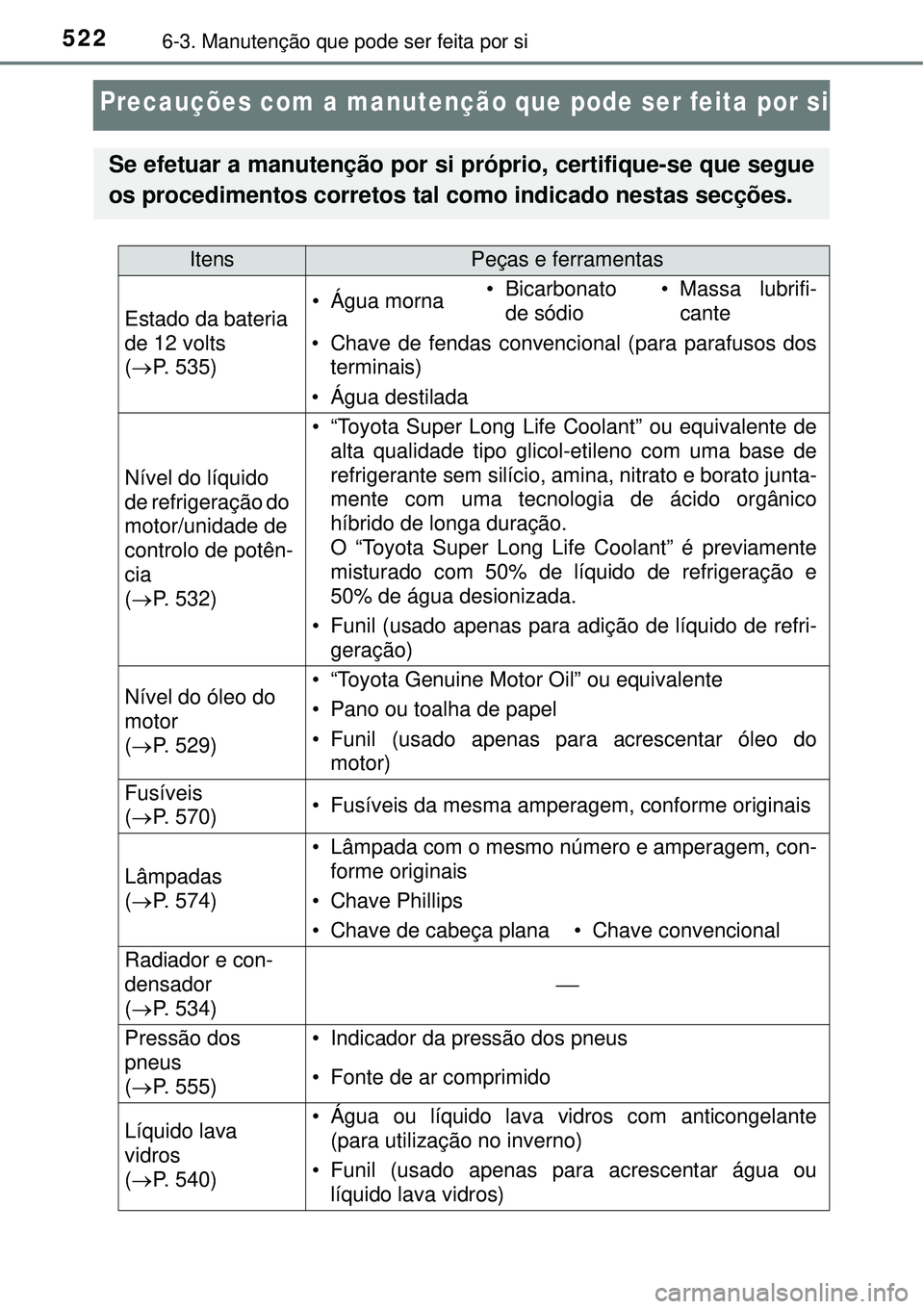 TOYOTA PRIUS 2016 Manual de utilização (in Portuguese) 5226-3. Manutenção que pode ser feita por si
Precauções com a manutenção que pode ser feita por si
Se efetuar a manutenção por si próprio, certifique-se que segue
os procedimentos corretos ta TOYOTA PRIUS 2016 Manual de utilização (in Portuguese) 5226-3. Manutenção que pode ser feita por si
Precauções com a manutenção que pode ser feita por si
Se efetuar a manutenção por si próprio, certifique-se que segue
os procedimentos corretos ta