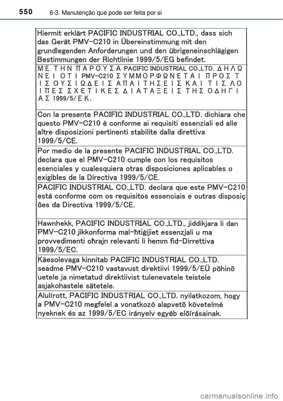 TOYOTA PRIUS 2016 Manual de utilização (in Portuguese) 5506-3. Manutenção que pode ser feita por si TOYOTA PRIUS 2016 Manual de utilização (in Portuguese) 5506-3. Manutenção que pode ser feita por si