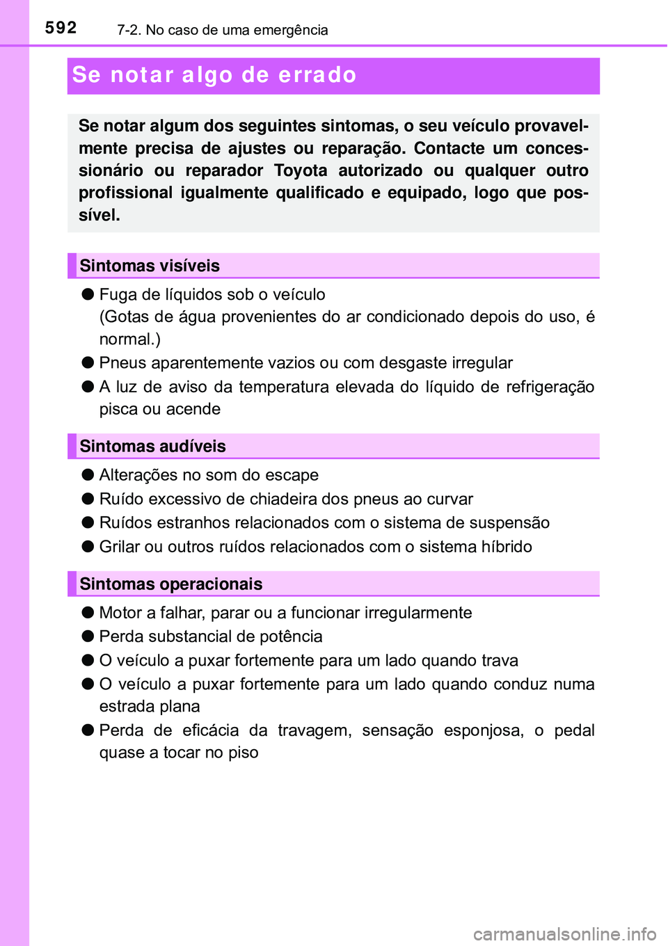 TOYOTA PRIUS 2016 Manual de utilização (in Portuguese) 5927-2. No caso de uma emergência
Se notar algo de errado
lFuga de líquidos sob o veículo
(Gotas de água provenientes do ar condicionado depois do uso, é
normal.)
lPneus aparentemente vazios ou c TOYOTA PRIUS 2016 Manual de utilização (in Portuguese) 5927-2. No caso de uma emergência
Se notar algo de errado
lFuga de líquidos sob o veículo
(Gotas de água provenientes do ar condicionado depois do uso, é
normal.)
lPneus aparentemente vazios ou c