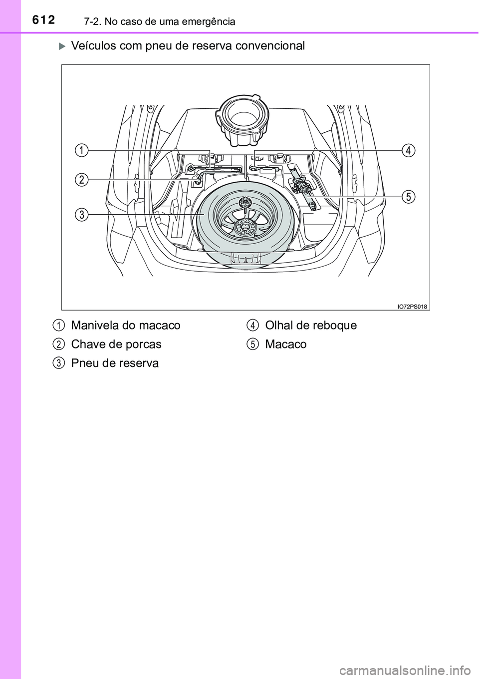 TOYOTA PRIUS 2016  Manual de utilização (in Portuguese) 6127-2. No caso de uma emergência
Veículos com pneu de reserva convencional
Manivela do macaco 
Chave de porcas 
Pneu de reserva Olhal de reboque
Macaco1
2
3
4
5 