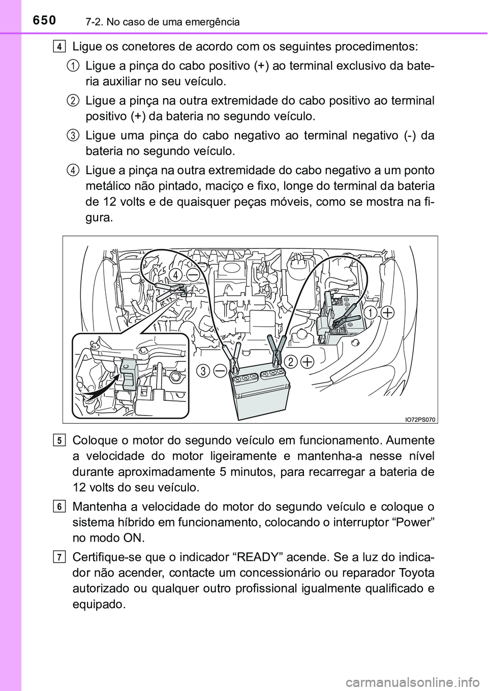 TOYOTA PRIUS 2016 Manual de utilização (in Portuguese) 6507-2. No caso de uma emergência
Ligue os conetores de acordo com os seguintes procedimentos:
Ligue a pinça do cabo positivo (+) ao terminal exclusivo da bate-
ria auxiliar no seu veículo.
Ligue a TOYOTA PRIUS 2016 Manual de utilização (in Portuguese) 6507-2. No caso de uma emergência
Ligue os conetores de acordo com os seguintes procedimentos:
Ligue a pinça do cabo positivo (+) ao terminal exclusivo da bate-
ria auxiliar no seu veículo.
Ligue a