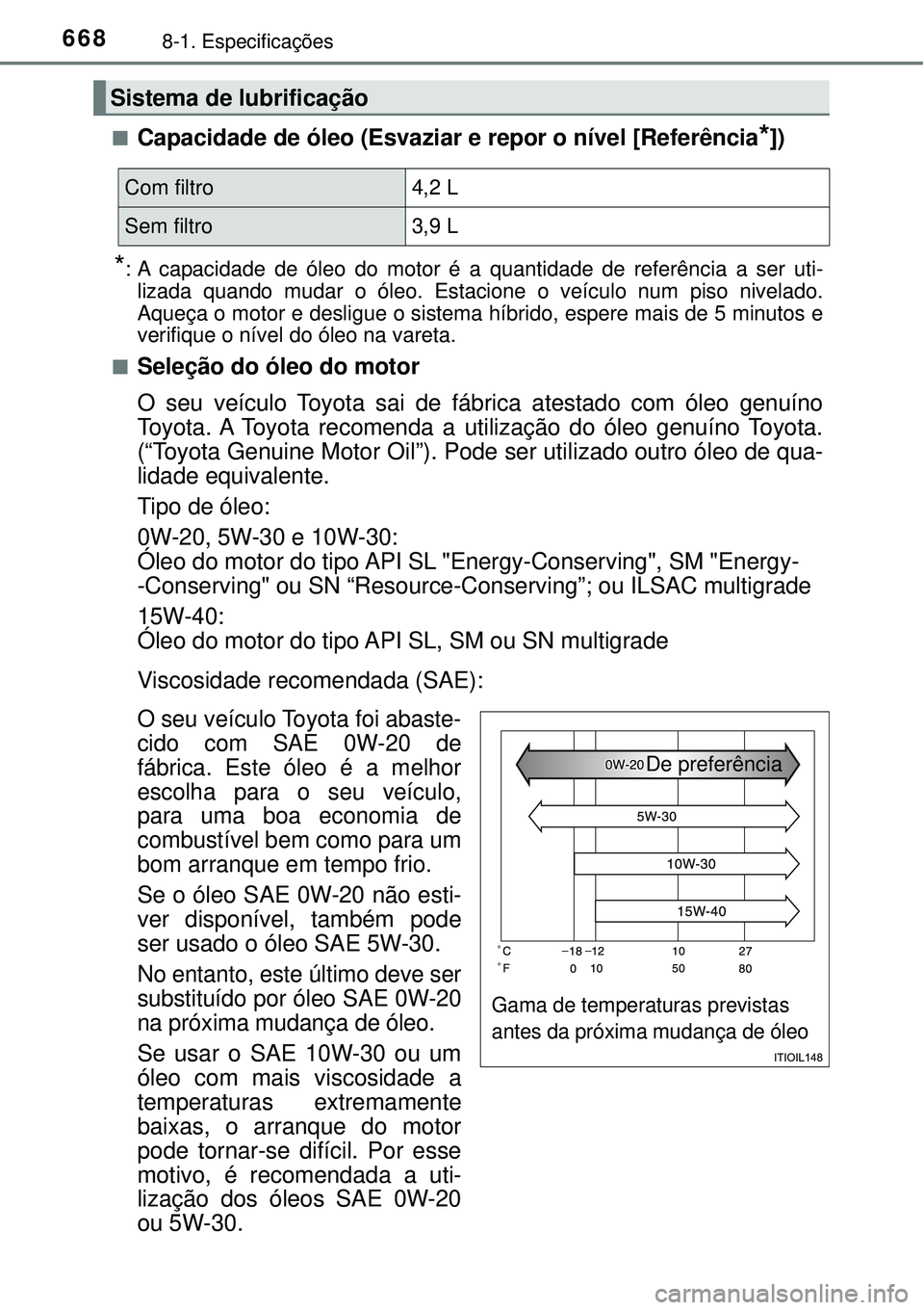 TOYOTA PRIUS 2016  Manual de utilização (in Portuguese) 6688-1. Especificações
nCapacidade de óleo (Esvaziar e repor o nível [Referência*])
*: A capacidade de óleo do motor é a quantidade de referência a ser uti-
lizada quando mudar o óleo. Estaci