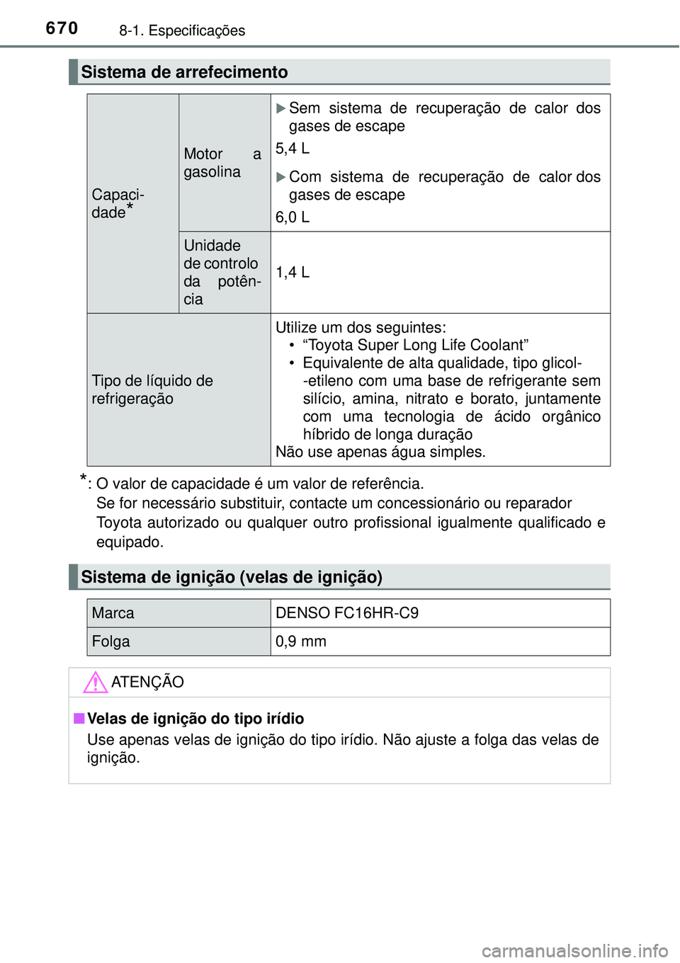 TOYOTA PRIUS 2016 Manual de utilização (in Portuguese) 6708-1. Especificações
*: O valor de capacidade é um valor de referência.
Se for necessário substituir, contacte um concessionário ou reparador
Toyota autorizado ou qualquer outro profissional TOYOTA PRIUS 2016 Manual de utilização (in Portuguese) 6708-1. Especificações
*: O valor de capacidade é um valor de referência.
Se for necessário substituir, contacte um concessionário ou reparador
Toyota autorizado ou qualquer outro profissional