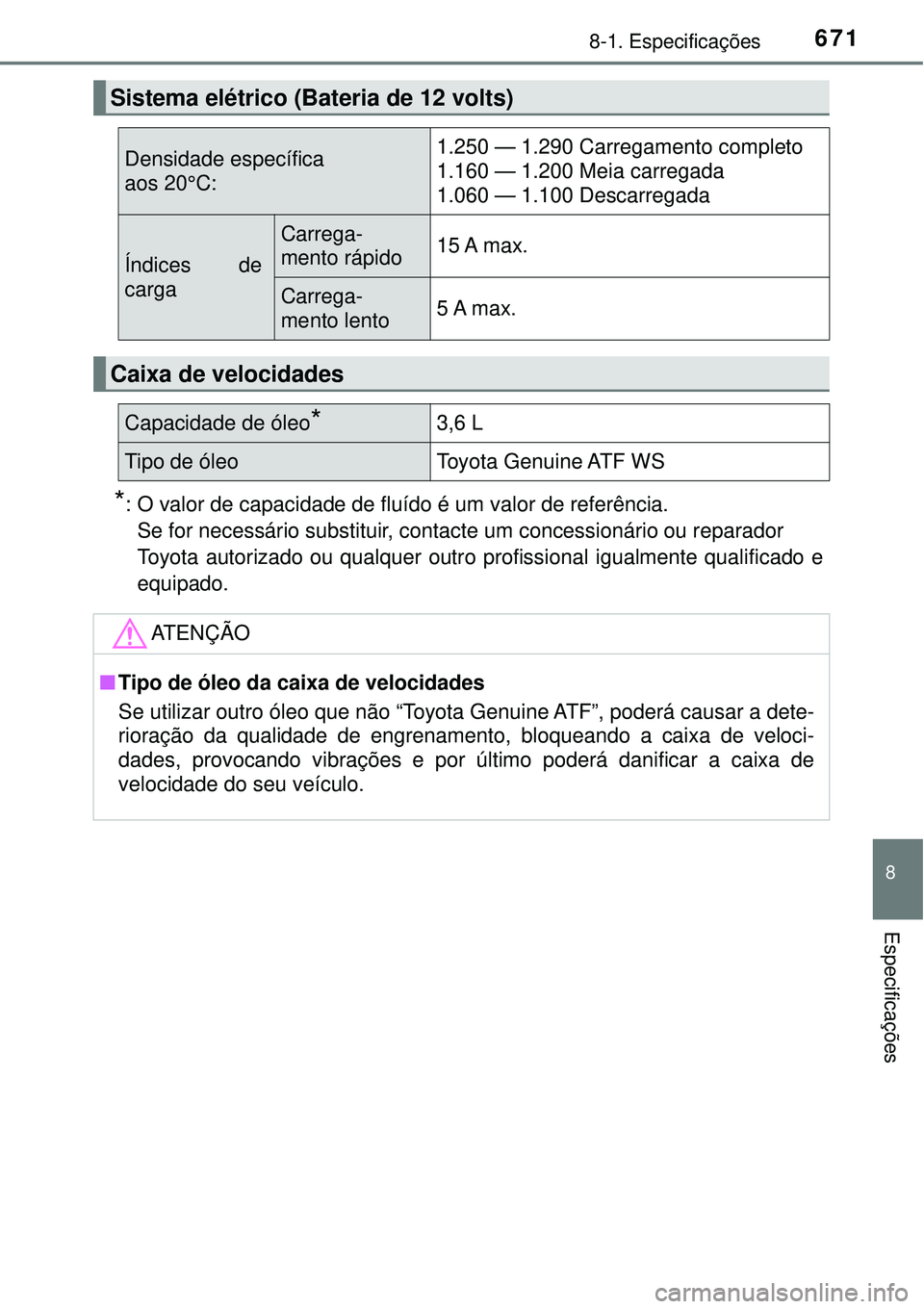 TOYOTA PRIUS 2016 Manual de utilização (in Portuguese) 6718-1. Especificações
8
Especificações
*: O valor de capacidade de fluído é um valor de referência.
Se for necessário substituir, contacte um concessionário ou reparador
Toyota autorizado o TOYOTA PRIUS 2016 Manual de utilização (in Portuguese) 6718-1. Especificações
8
Especificações
*: O valor de capacidade de fluído é um valor de referência.
Se for necessário substituir, contacte um concessionário ou reparador
Toyota autorizado o
