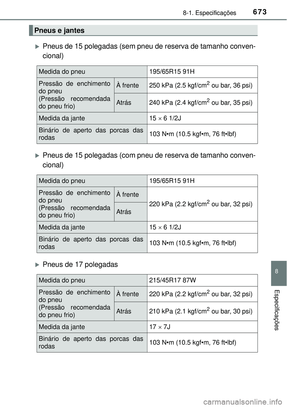 TOYOTA PRIUS 2016 Manual de utilização (in Portuguese) 6738-1. Especificações
8
Especificações
Pneus de 15 polegadas (sem pneu de reserva de tamanho conven-
cional)
Pneus de 15 polegadas (com pneu de reserva de tamanho conven-
cional)
Pneus d TOYOTA PRIUS 2016 Manual de utilização (in Portuguese) 6738-1. Especificações
8
Especificações
Pneus de 15 polegadas (sem pneu de reserva de tamanho conven-
cional)
Pneus de 15 polegadas (com pneu de reserva de tamanho conven-
cional)
Pneus d
