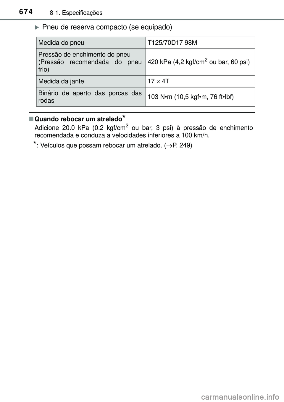 TOYOTA PRIUS 2016 Manual de utilização (in Portuguese) 6748-1. Especificações
Pneu de reserva compacto (se equipado)
nQuando rebocar um atrelado*
Adicione 20.0 kPa (0.2 kgf/cm2 ou bar, 3 psi) à pressão de enchimento
recomendada e conduza a velocida TOYOTA PRIUS 2016 Manual de utilização (in Portuguese) 6748-1. Especificações
Pneu de reserva compacto (se equipado)
nQuando rebocar um atrelado*
Adicione 20.0 kPa (0.2 kgf/cm2 ou bar, 3 psi) à pressão de enchimento
recomendada e conduza a velocida