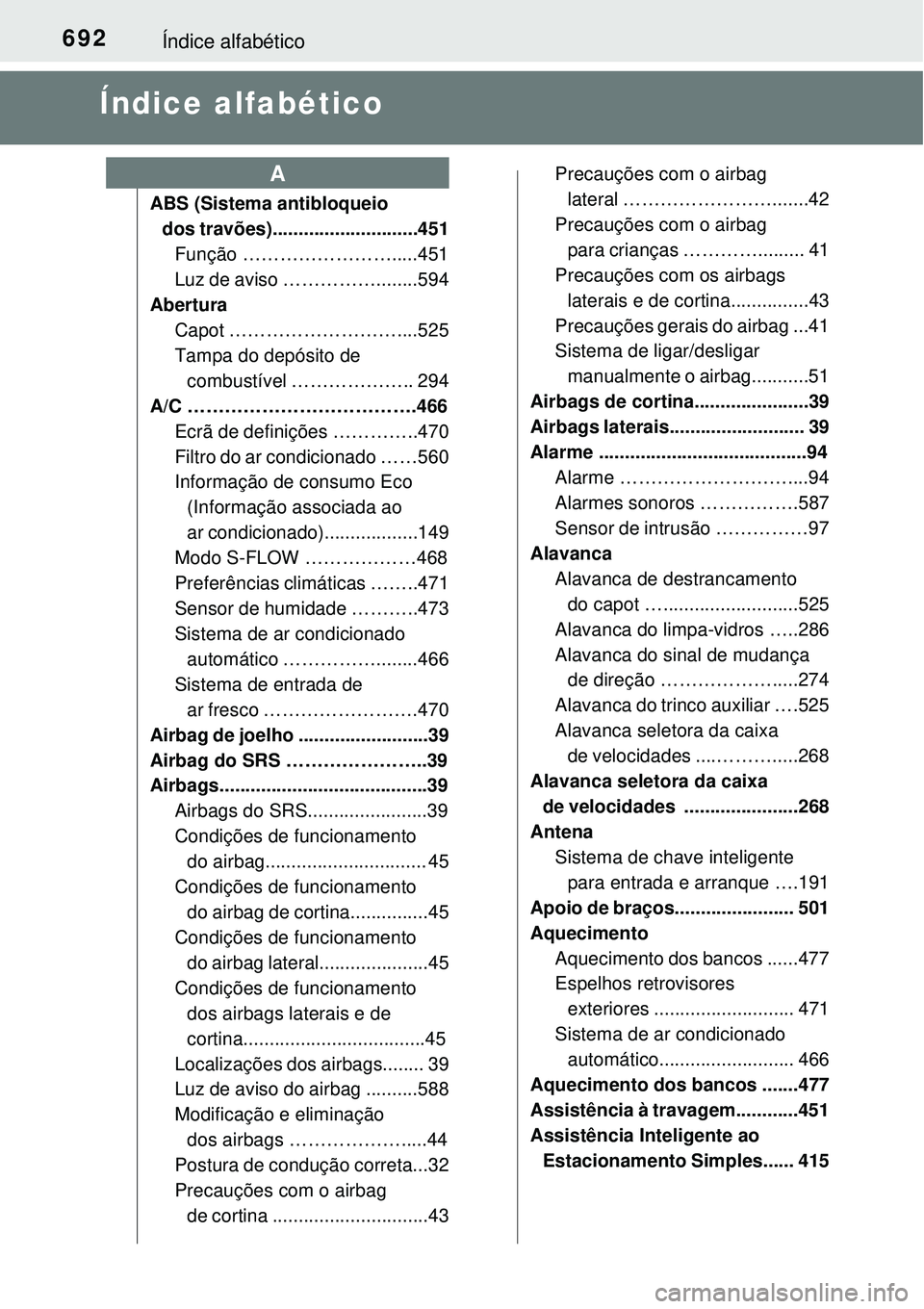 TOYOTA PRIUS 2016 Manual de utilização (in Portuguese) 692Índice alfabético
Índice alfabético
ABS (Sistema antibloqueio
dos travões)............................451
Função …………………….....451
Luz de aviso ……………........594
Abe TOYOTA PRIUS 2016 Manual de utilização (in Portuguese) 692Índice alfabético
Índice alfabético
ABS (Sistema antibloqueio
dos travões)............................451
Função …………………….....451
Luz de aviso ……………........594
Abe