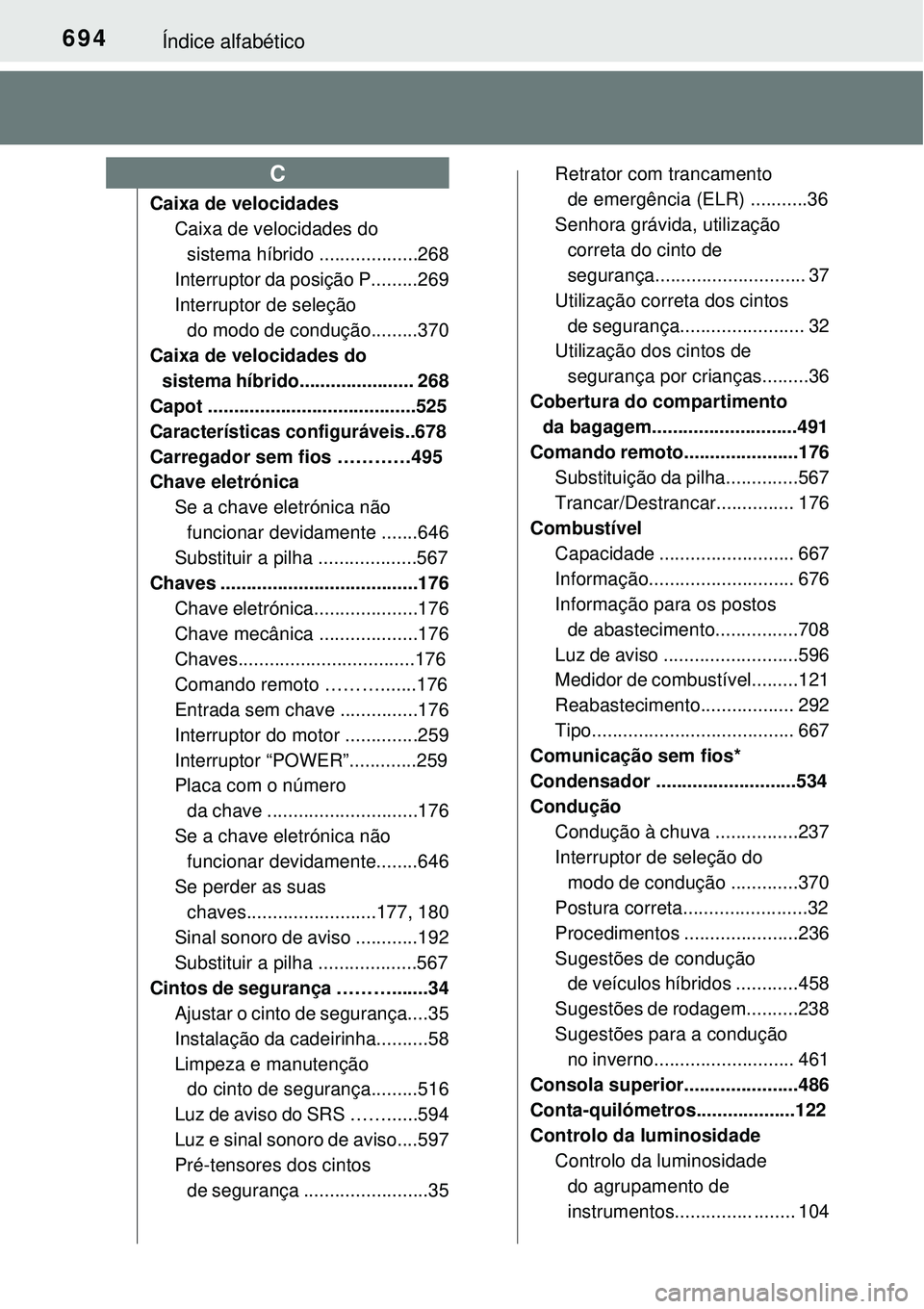 TOYOTA PRIUS 2016 Manual de utilização (in Portuguese) 694Índice alfabético
Caixa de velocidades
Caixa de velocidades do
sistema híbrido ...................268
Interruptor da posição P.........269
Interruptor de seleção
do modo de condução..... TOYOTA PRIUS 2016 Manual de utilização (in Portuguese) 694Índice alfabético
Caixa de velocidades
Caixa de velocidades do
sistema híbrido ...................268
Interruptor da posição P.........269
Interruptor de seleção
do modo de condução.....