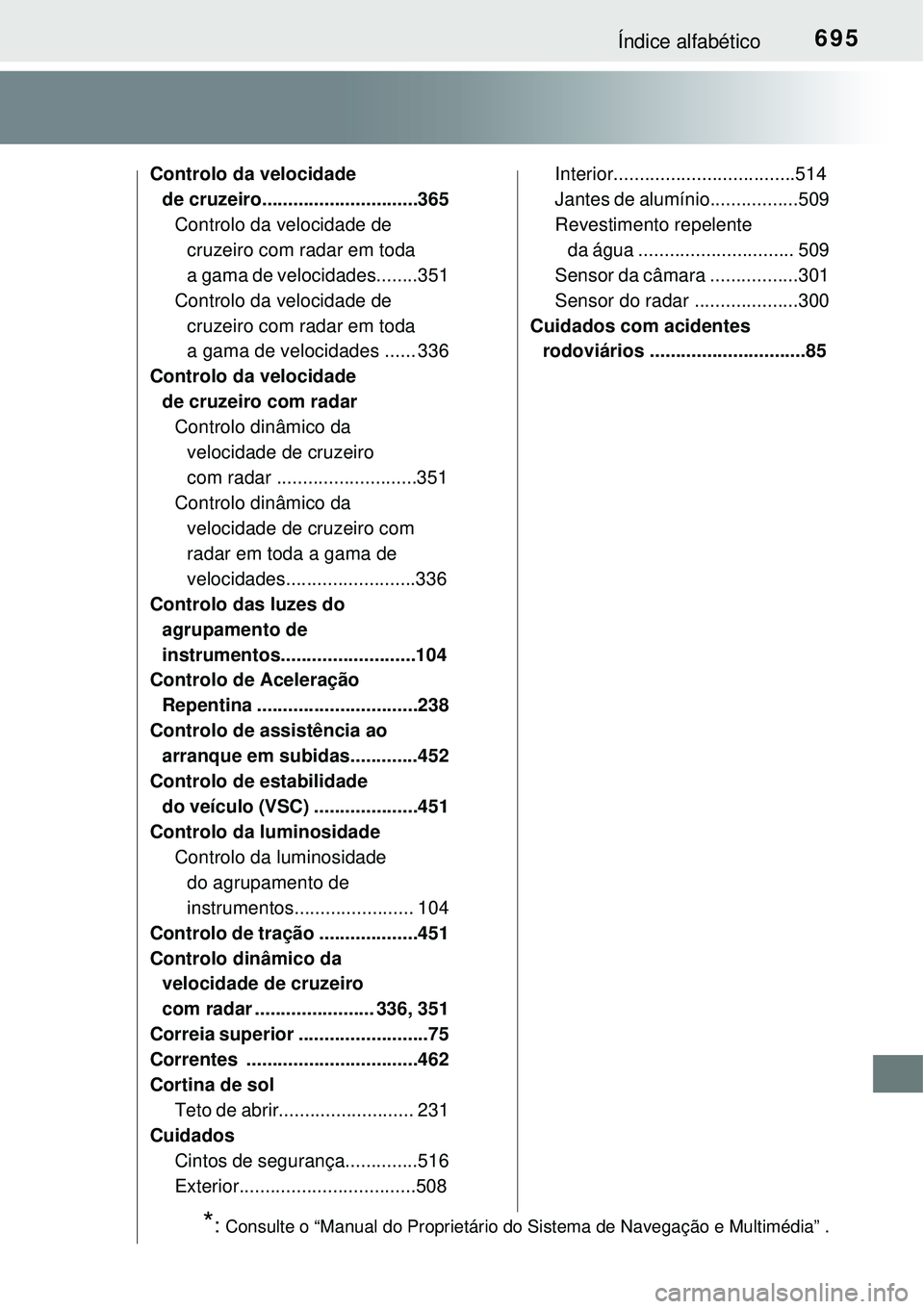 TOYOTA PRIUS 2016 Manual de utilização (in Portuguese) 695Índice alfabético
Controlo da velocidade
de cruzeiro..............................365
Controlo da velocidade de
cruzeiro com radar em toda
a gama de velocidades........351
Controlo da velocida TOYOTA PRIUS 2016 Manual de utilização (in Portuguese) 695Índice alfabético
Controlo da velocidade
de cruzeiro..............................365
Controlo da velocidade de
cruzeiro com radar em toda
a gama de velocidades........351
Controlo da velocida