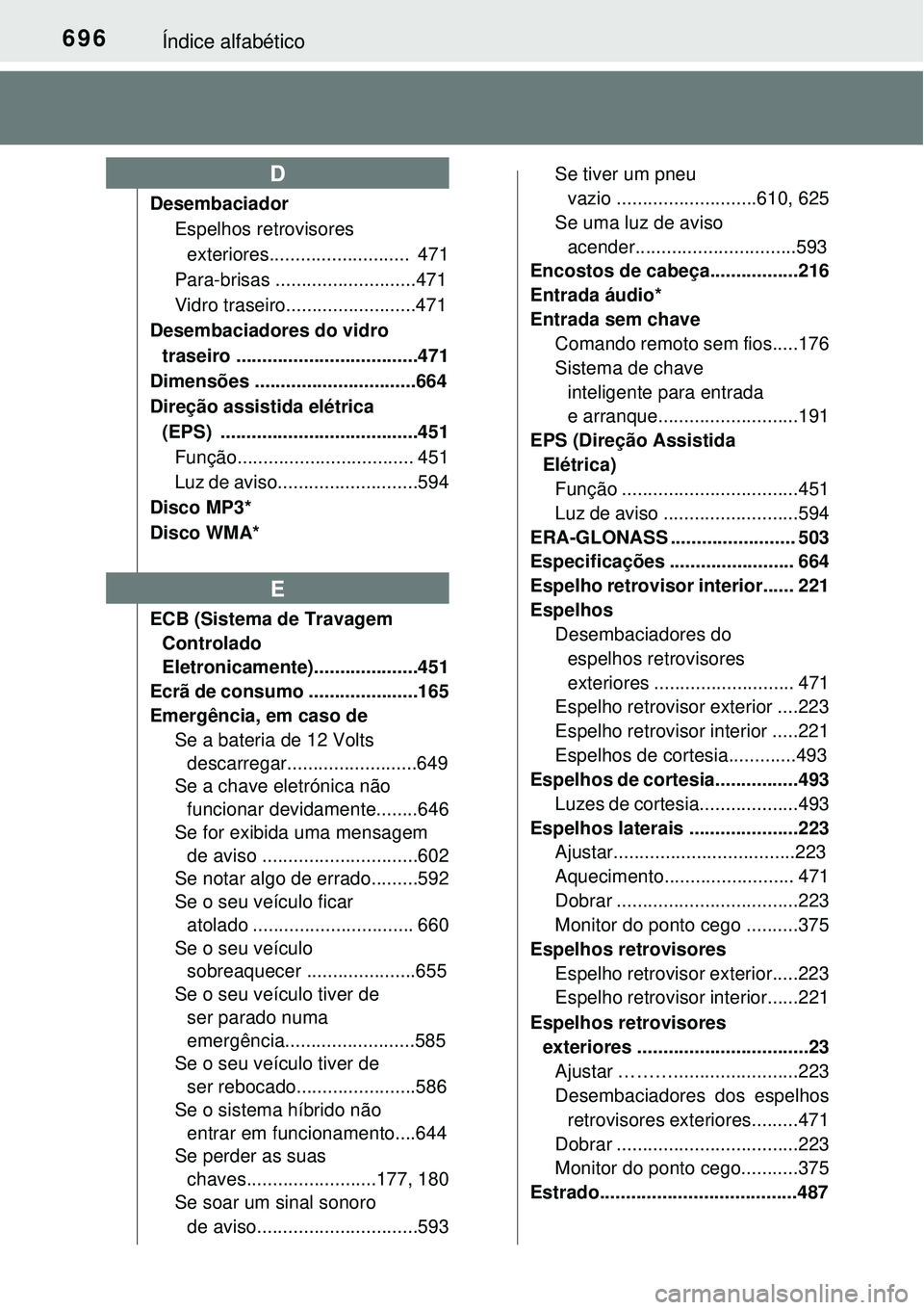 TOYOTA PRIUS 2016 Manual de utilização (in Portuguese) 696Índice alfabético
Desembaciador
Espelhos retrovisores
exteriores........................... 471
Para-brisas ...........................471
Vidro traseiro.........................471
Desembaciad TOYOTA PRIUS 2016 Manual de utilização (in Portuguese) 696Índice alfabético
Desembaciador
Espelhos retrovisores
exteriores........................... 471
Para-brisas ...........................471
Vidro traseiro.........................471
Desembaciad