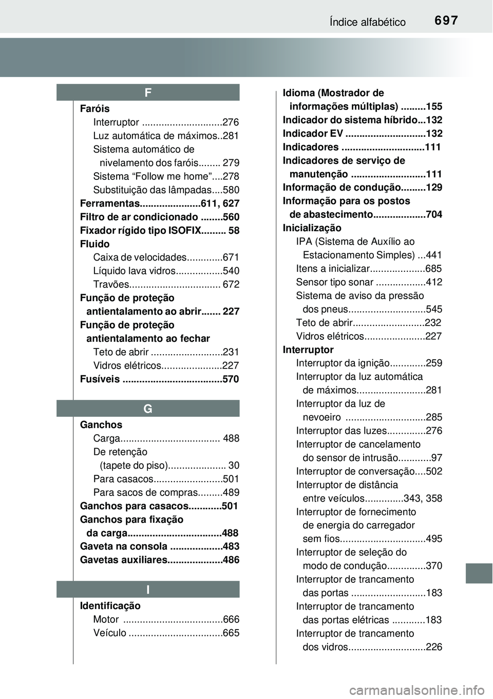 TOYOTA PRIUS 2016 Manual de utilização (in Portuguese) 697Índice alfabético
Faróis
Interruptor .............................276
Luz automática de máximos..281
Sistema automático de
nivelamento dos faróis........ 279
Sistema “Follow me home”... TOYOTA PRIUS 2016 Manual de utilização (in Portuguese) 697Índice alfabético
Faróis
Interruptor .............................276
Luz automática de máximos..281
Sistema automático de
nivelamento dos faróis........ 279
Sistema “Follow me home”...