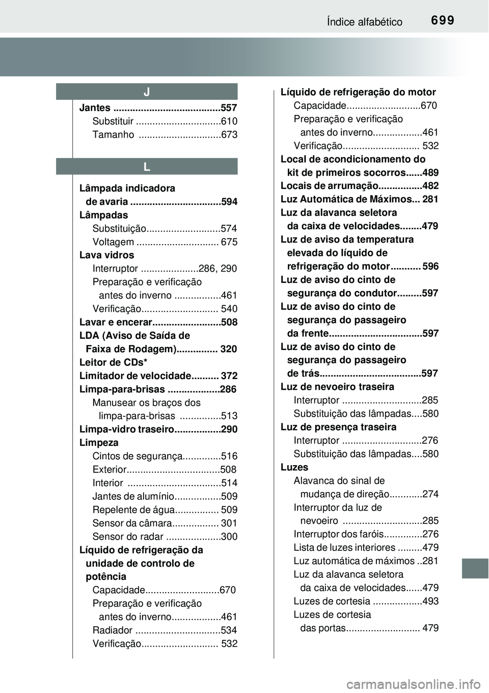 TOYOTA PRIUS 2016 Manual de utilização (in Portuguese) 699Índice alfabético
Jantes .......................................557
Substituir ...............................610
Tamanho ..............................673
Lâmpada indicadora
de avaria ....... TOYOTA PRIUS 2016 Manual de utilização (in Portuguese) 699Índice alfabético
Jantes .......................................557
Substituir ...............................610
Tamanho ..............................673
Lâmpada indicadora
de avaria .......