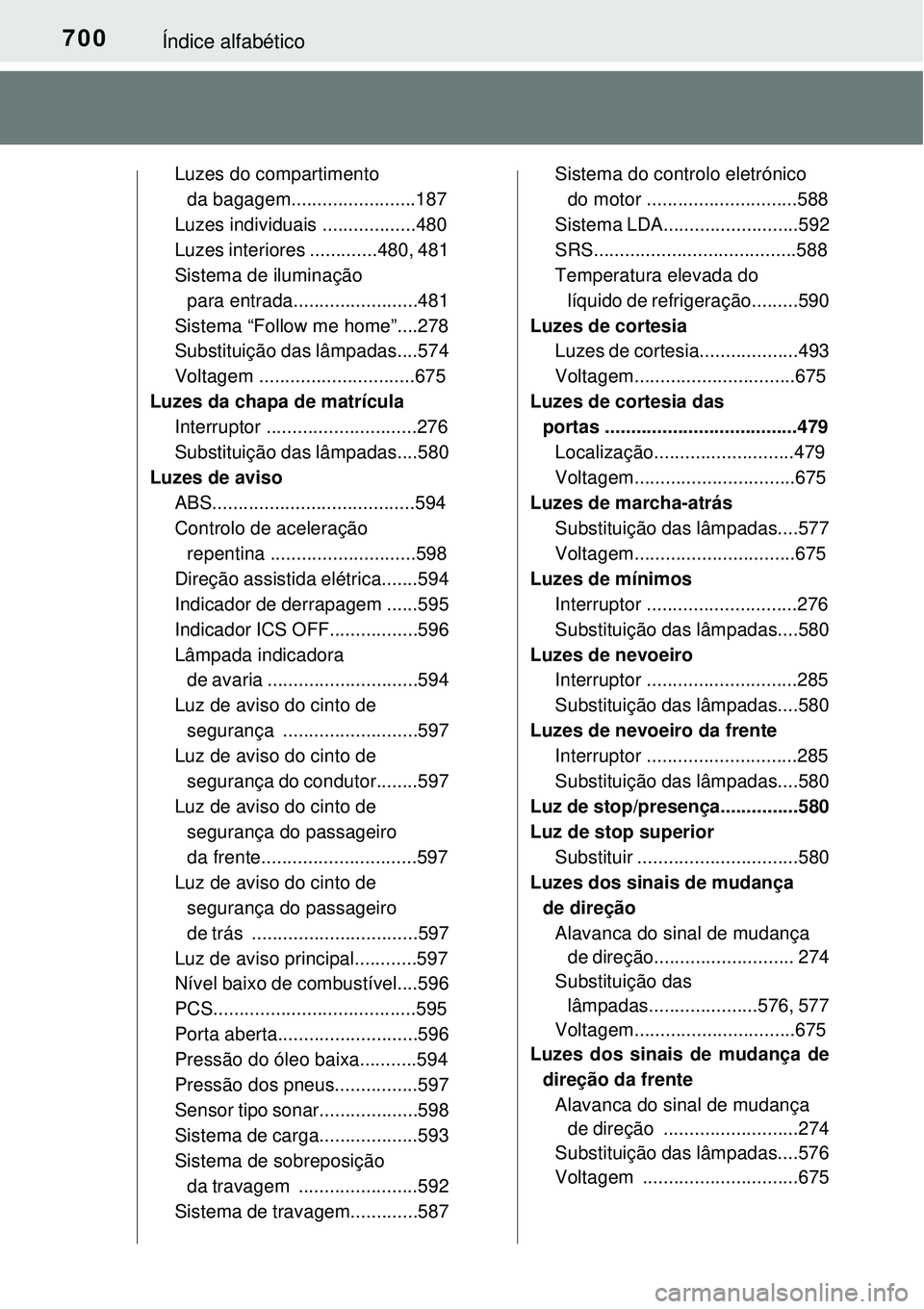 TOYOTA PRIUS 2016 Manual de utilização (in Portuguese) 700Índice alfabético
Luzes do compartimento
da bagagem........................187
Luzes individuais ..................480
Luzes interiores .............480, 481
Sistema de iluminação
para entrad TOYOTA PRIUS 2016 Manual de utilização (in Portuguese) 700Índice alfabético
Luzes do compartimento
da bagagem........................187
Luzes individuais ..................480
Luzes interiores .............480, 481
Sistema de iluminação
para entrad