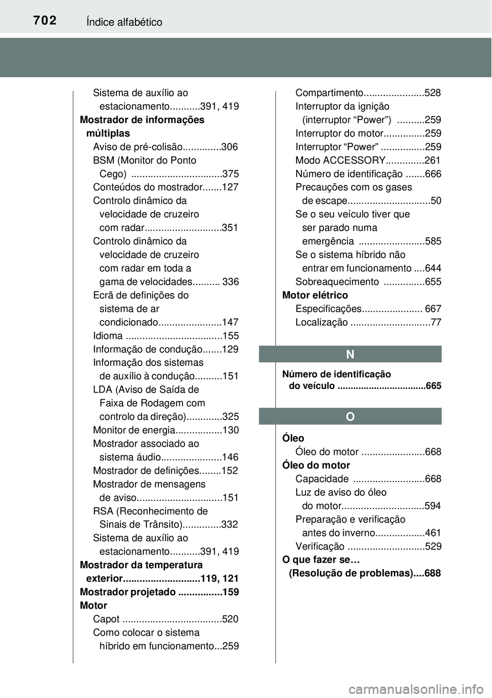 TOYOTA PRIUS 2016 Manual de utilização (in Portuguese) 702Índice alfabético
Sistema de auxílio ao
estacionamento...........391, 419
Mostrador de informações
múltiplas
Aviso de pré-colisão..............306
BSM (Monitor do Ponto
Cego) ......... TOYOTA PRIUS 2016 Manual de utilização (in Portuguese) 702Índice alfabético
Sistema de auxílio ao
estacionamento...........391, 419
Mostrador de informações
múltiplas
Aviso de pré-colisão..............306
BSM (Monitor do Ponto
Cego) .........