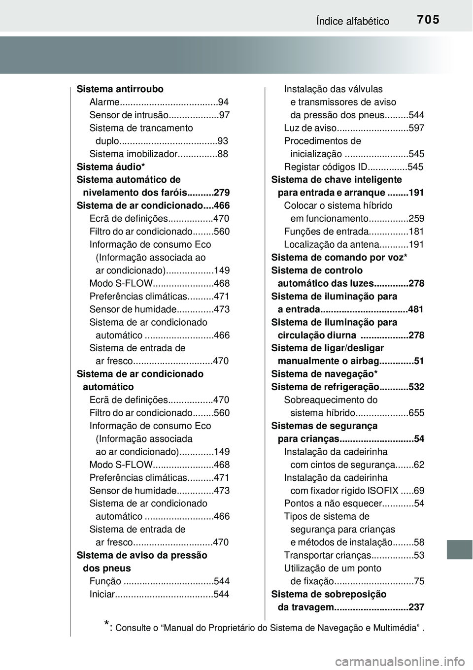 TOYOTA PRIUS 2016 Manual de utilização (in Portuguese) 705Índice alfabético
Sistema antirroubo
Alarme.....................................94
Sensor de intrusão...................97
Sistema de trancamento
duplo.....................................93
Si TOYOTA PRIUS 2016 Manual de utilização (in Portuguese) 705Índice alfabético
Sistema antirroubo
Alarme.....................................94
Sensor de intrusão...................97
Sistema de trancamento
duplo.....................................93
Si