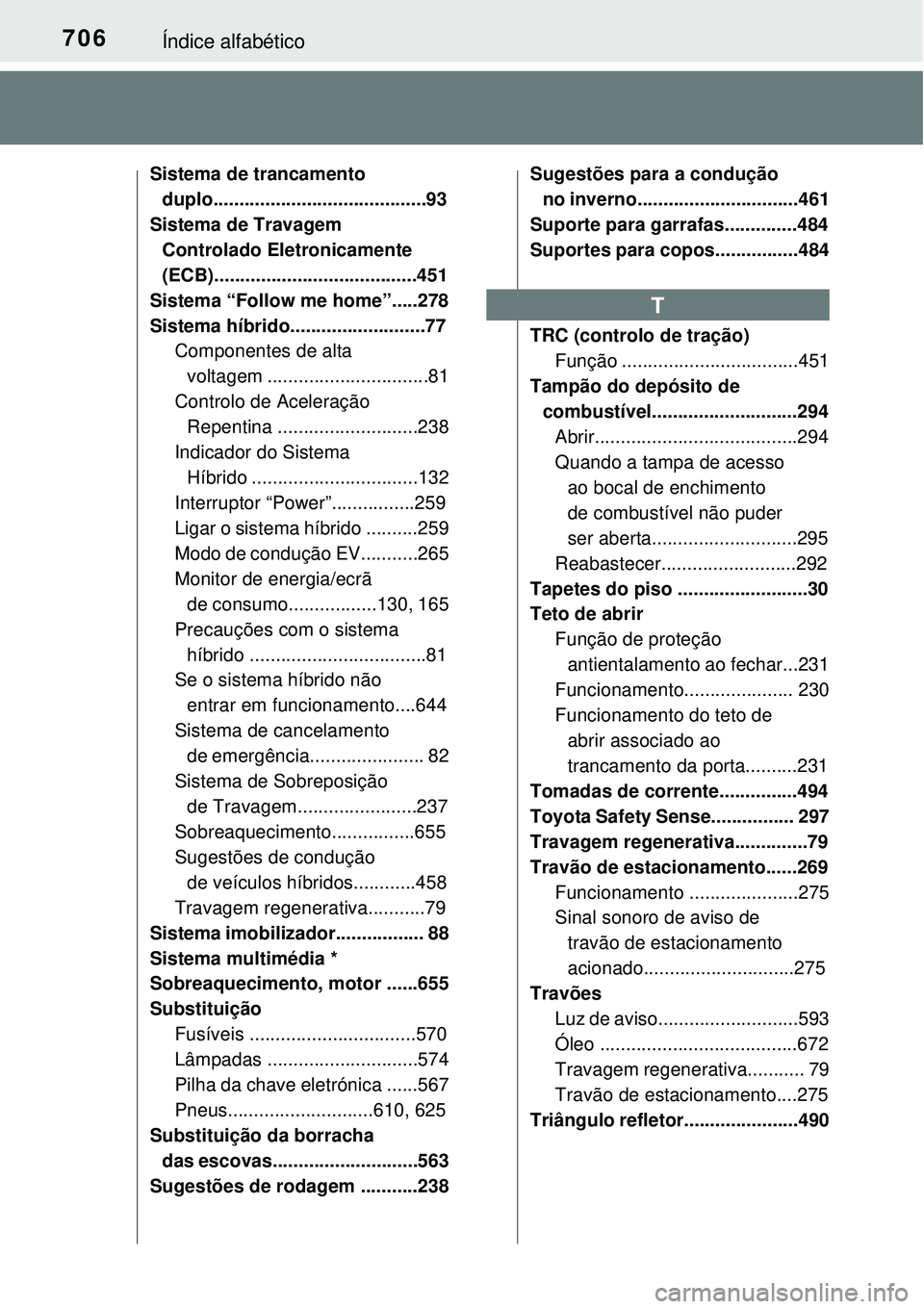 TOYOTA PRIUS 2016 Manual de utilização (in Portuguese) 706Índice alfabético
Sistema de trancamento
duplo.........................................93
Sistema de Travagem
Controlado Eletronicamente
(ECB).......................................451
Sistema TOYOTA PRIUS 2016 Manual de utilização (in Portuguese) 706Índice alfabético
Sistema de trancamento
duplo.........................................93
Sistema de Travagem
Controlado Eletronicamente
(ECB).......................................451
Sistema