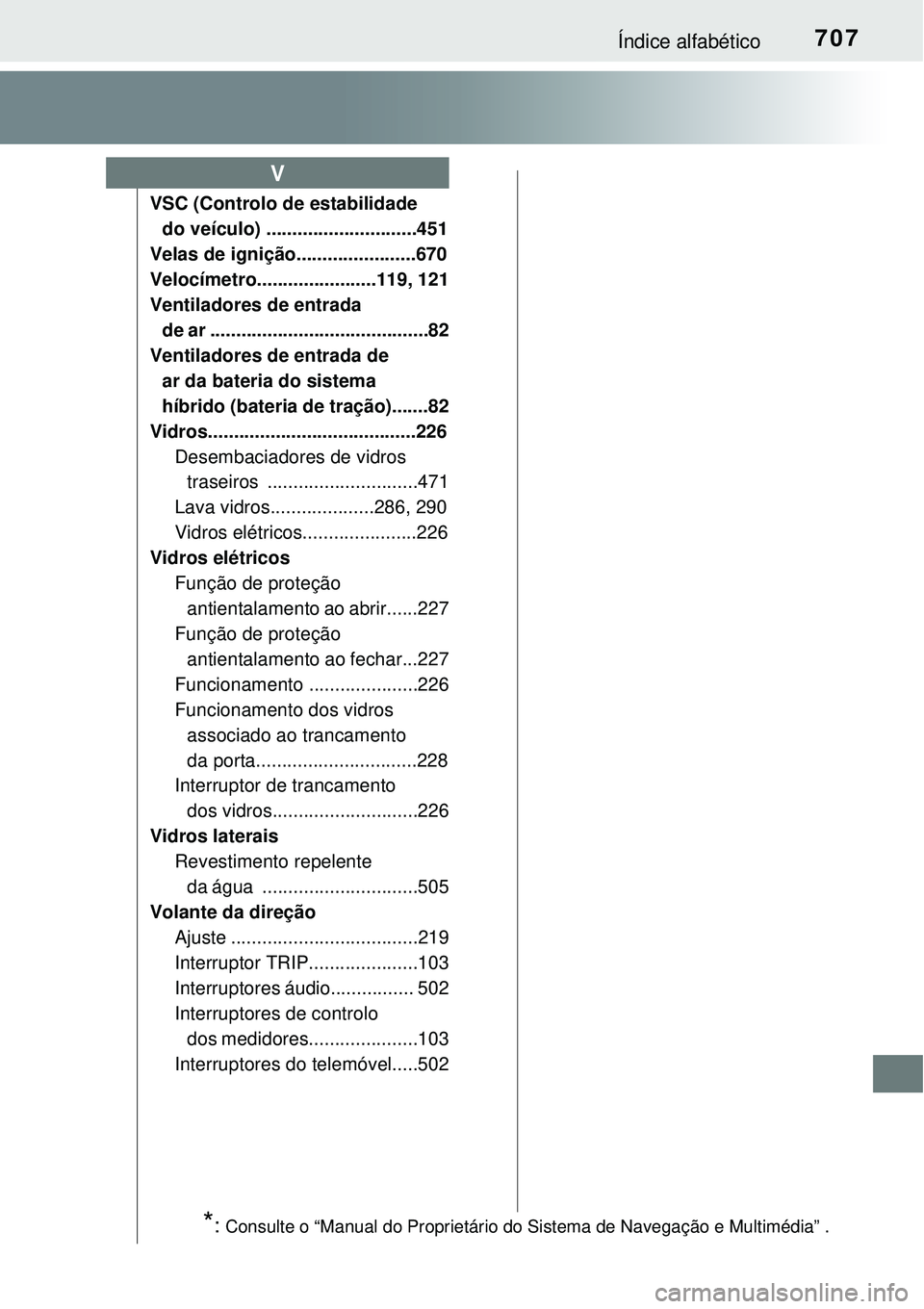 TOYOTA PRIUS 2016 Manual de utilização (in Portuguese) 707Índice alfabético
VSC (Controlo de estabilidade
do veículo) .............................451
Velas de ignição.......................670
Velocímetro.......................119, 121
Ventiladore TOYOTA PRIUS 2016 Manual de utilização (in Portuguese) 707Índice alfabético
VSC (Controlo de estabilidade
do veículo) .............................451
Velas de ignição.......................670
Velocímetro.......................119, 121
Ventiladore