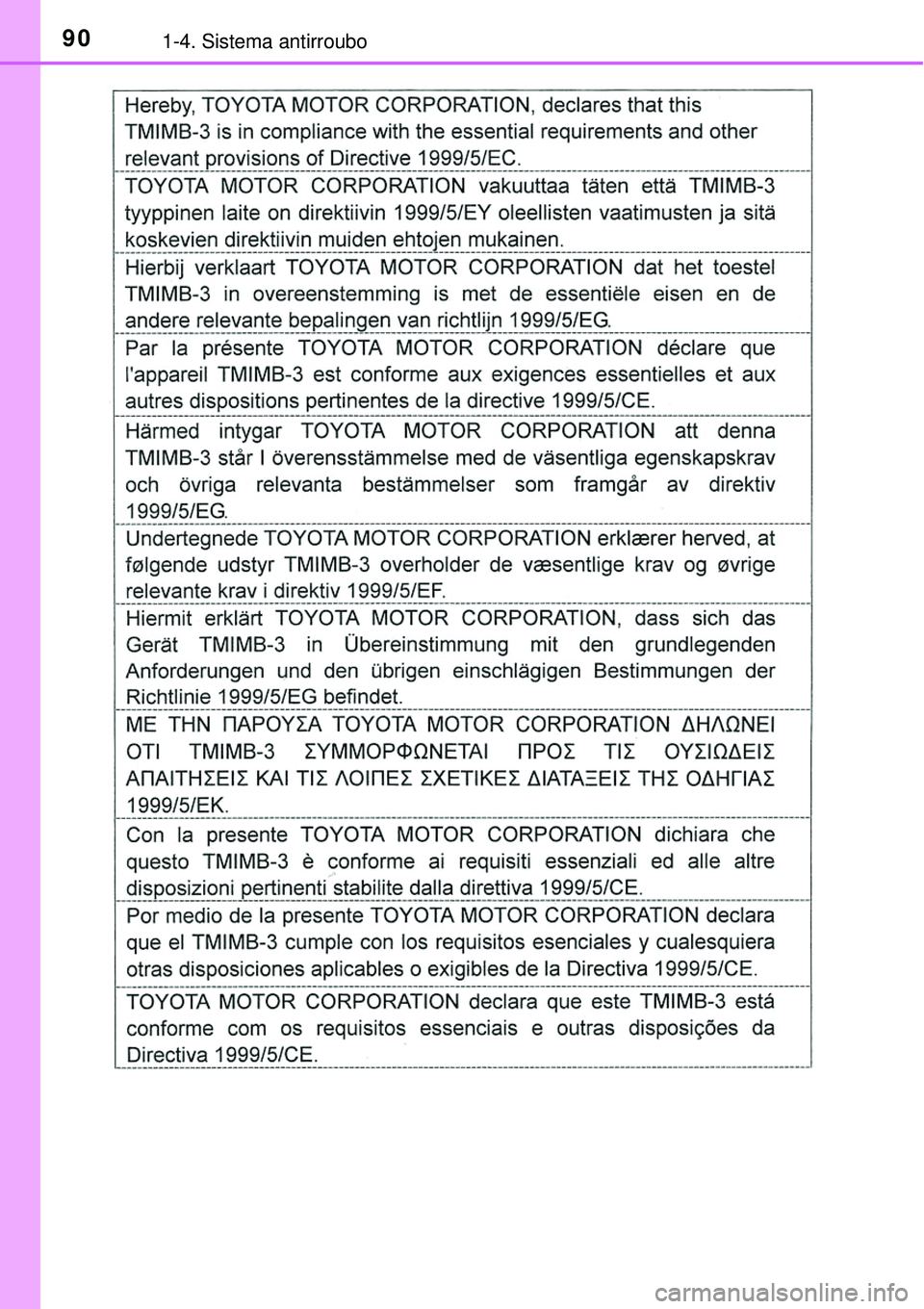 TOYOTA PRIUS 2016 Manual de utilização (in Portuguese) 901-4. Sistema antirroubo TOYOTA PRIUS 2016 Manual de utilização (in Portuguese) 901-4. Sistema antirroubo