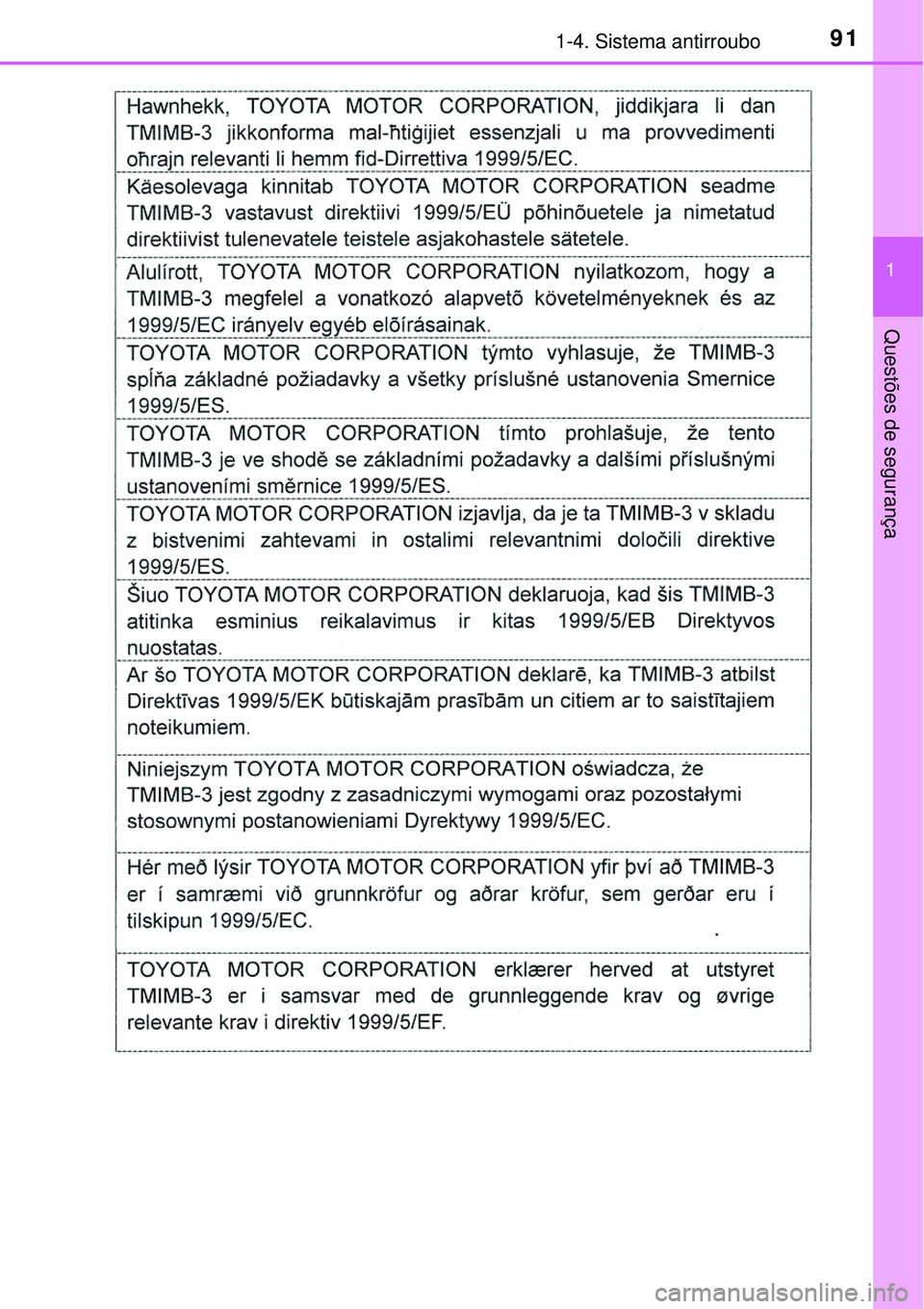 TOYOTA PRIUS 2016 Manual de utilização (in Portuguese) 911-4. Sistema antirroubo
1
Questões de segurança TOYOTA PRIUS 2016 Manual de utilização (in Portuguese) 911-4. Sistema antirroubo
1
Questões de segurança