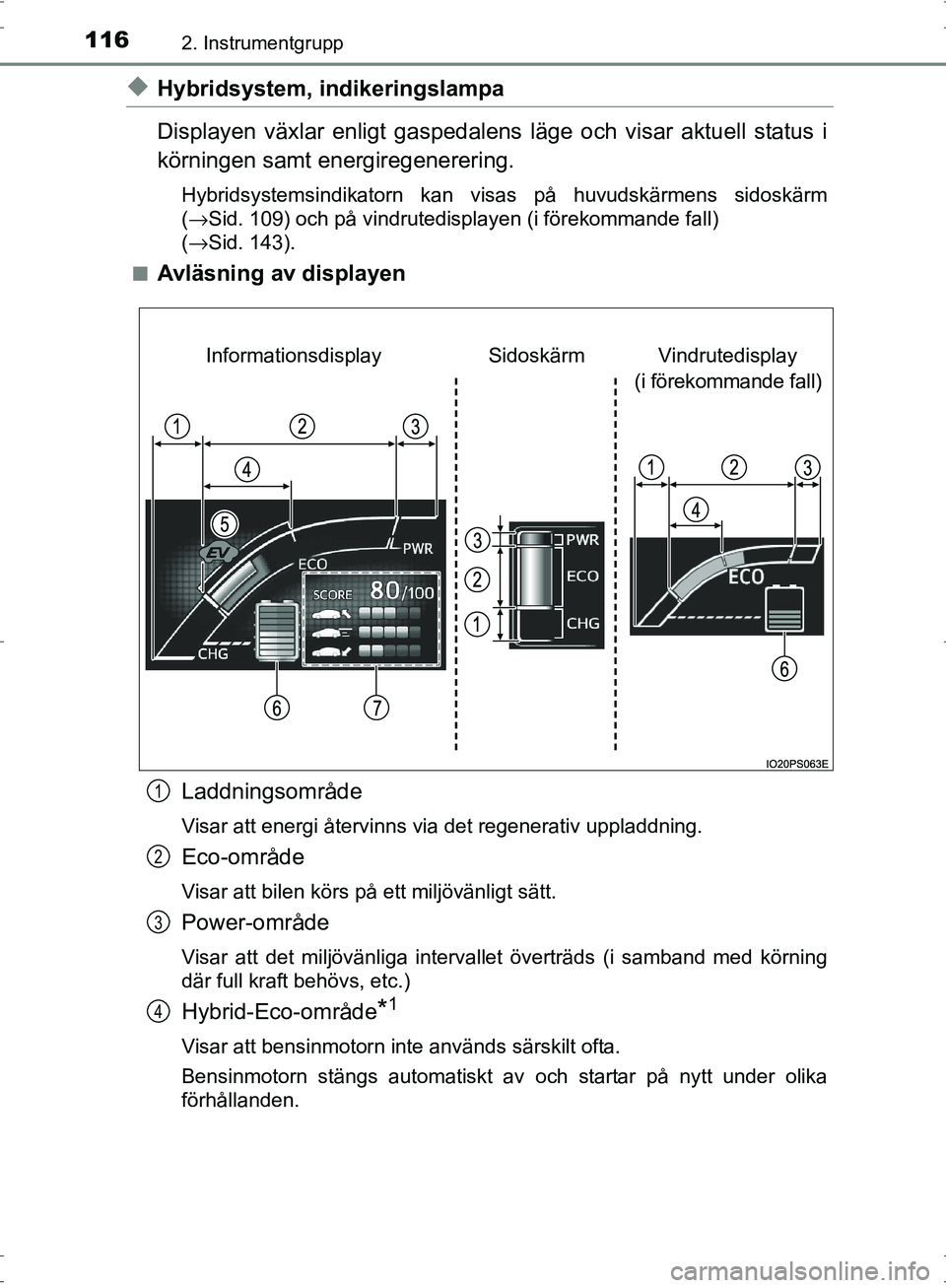 TOYOTA PRIUS 2017  Bruksanvisningar (in Swedish) 1162. Instrumentgrupp
OM47B56SE
◆Hybridsystem, indikeringslampa
Displayen växlar enligt gaspedalens läge och visar aktuell status i
körningen samt energiregenerering.
Hybridsystemsindikatorn kan 