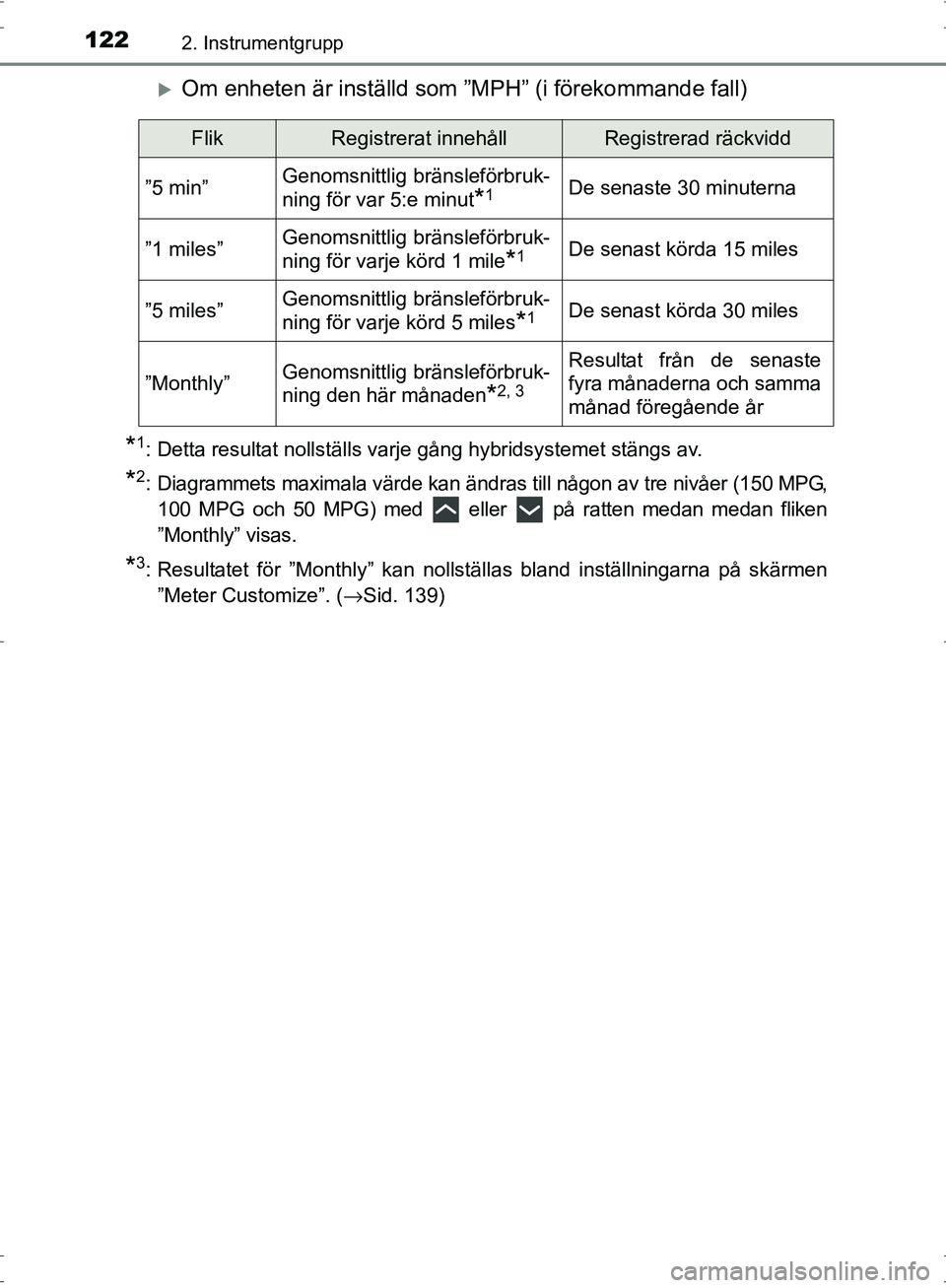 TOYOTA PRIUS 2017  Bruksanvisningar (in Swedish) 1222. Instrumentgrupp
OM47B56SE
�XOm enheten är inställd som ”MPH” (i förekommande fall)
*1: Detta resultat nollställs varje gång hybridsystemet stängs av.
*2: Diagrammets maximala värde ka