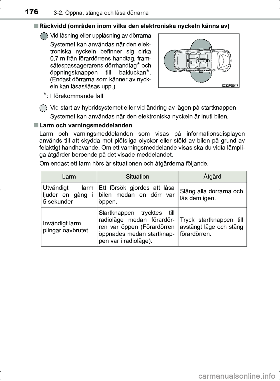 TOYOTA PRIUS 2017 Bruksanvisningar (in Swedish) 1763-2. Öppna, stänga och låsa dörrarna
OM47B56SE■
Räckvidd (områden inom vilka den elektroniska nyckeln känns av)
Vid start av hybridsystemet eller vid ändring av lägen på startknappen
Sy TOYOTA PRIUS 2017 Bruksanvisningar (in Swedish) 1763-2. Öppna, stänga och låsa dörrarna
OM47B56SE■
Räckvidd (områden inom vilka den elektroniska nyckeln känns av)
Vid start av hybridsystemet eller vid ändring av lägen på startknappen
Sy
