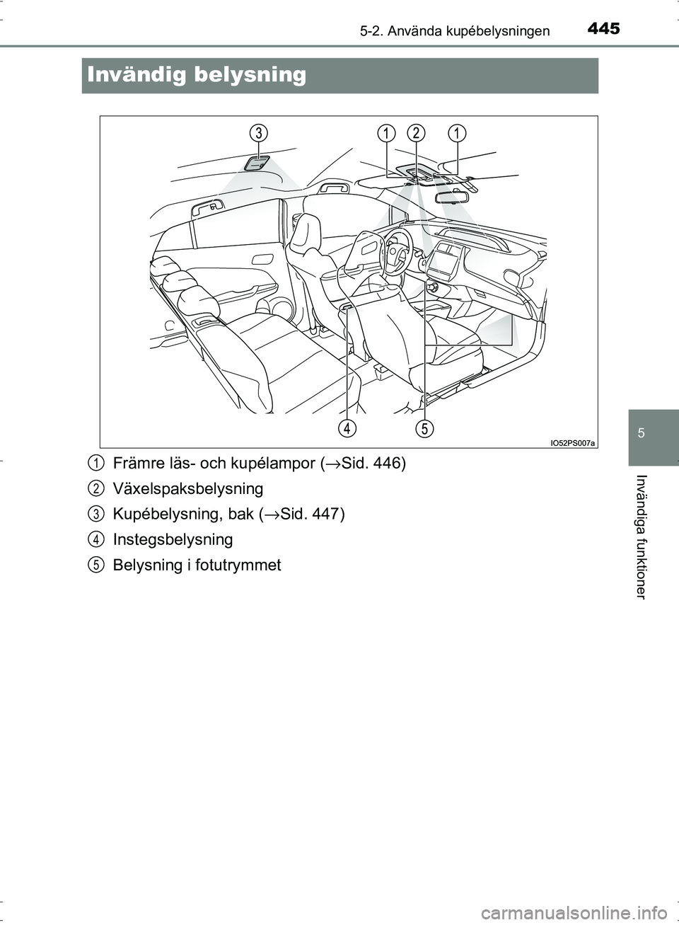 TOYOTA PRIUS 2017  Bruksanvisningar (in Swedish) 4455-2. Använda kupébelysningen
OM47B56SE
5
Invändiga funktioner
Invändig belysning
Främre läs- och kupélampor (→Sid. 446)
Växelspaksbelysning
Kupébelysning, bak ( →Sid. 447)
Instegsbelys