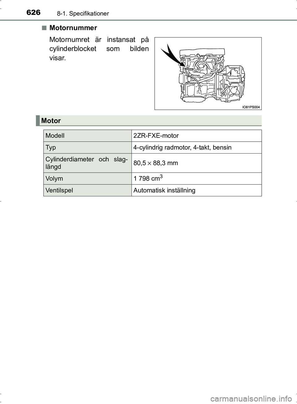 TOYOTA PRIUS 2017  Bruksanvisningar (in Swedish) 6268-1. Specifikationer
OM47B56SE■
Motornummer
Motornumret är instansat på
cylinderblocket
 som bilden
visar.
Motor
Modell2ZR-FXE-motor
Ty p4-cylindrig radmotor, 4-takt, bensin
Cylinderdiameter oc