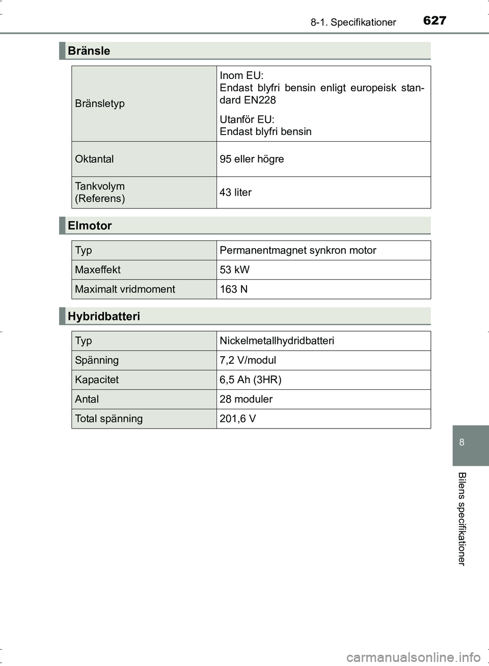 TOYOTA PRIUS 2017  Bruksanvisningar (in Swedish) 6278-1. Specifikationer
OM47B56SE
8
Bilens specifikationer
Bränsle
Bränsletyp
Inom EU:
Endast blyfri bensin enligt europeisk stan-
dard EN228
Utanför EU:
Endast blyfri bensin
Oktantal95 eller högr