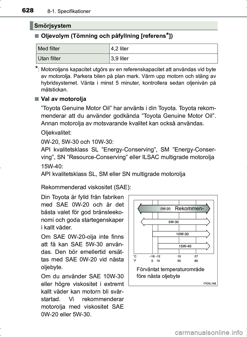 TOYOTA PRIUS 2017  Bruksanvisningar (in Swedish) 6288-1. Specifikationer
OM47B56SE■
Oljevolym (Tömning och påfyllning [referens*])
*: Motoroljans kapacitet utgörs av en referenskapacitet att användas vid byte
av motorolja. Parkera bilen på pl
