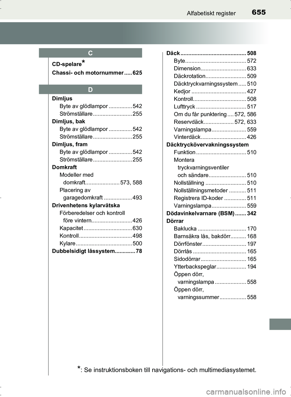 TOYOTA PRIUS 2017 Bruksanvisningar (in Swedish) 655Alfabetiskt register
OM47B56SE
CD-spelare*
Chassi- och motornummer ..... 625
DimljusByte av glödlampor ............... 542
Strömställare ......................... 255
Dimljus, bak
Byte av glödl TOYOTA PRIUS 2017 Bruksanvisningar (in Swedish) 655Alfabetiskt register
OM47B56SE
CD-spelare*
Chassi- och motornummer ..... 625
DimljusByte av glödlampor ............... 542
Strömställare ......................... 255
Dimljus, bak
Byte av glödl