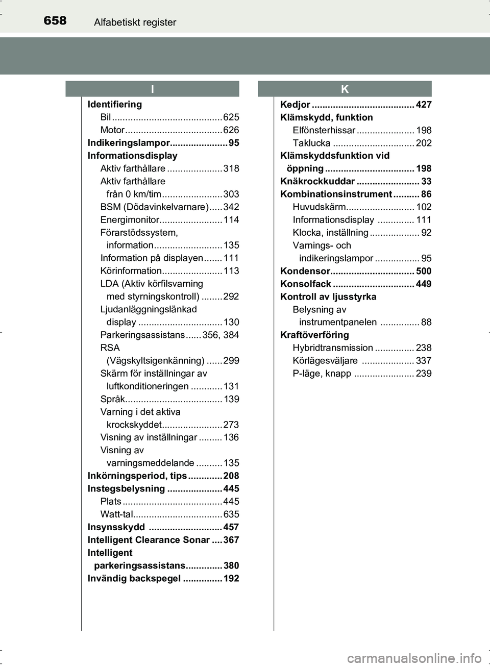 TOYOTA PRIUS 2017 Bruksanvisningar (in Swedish) 658Alfabetiskt register
OM47B56SE
IdentifieringBil .......................................... 625
Motor ..................................... 626
Indikeringslampor...................... 95
Information TOYOTA PRIUS 2017 Bruksanvisningar (in Swedish) 658Alfabetiskt register
OM47B56SE
IdentifieringBil .......................................... 625
Motor ..................................... 626
Indikeringslampor...................... 95
Information