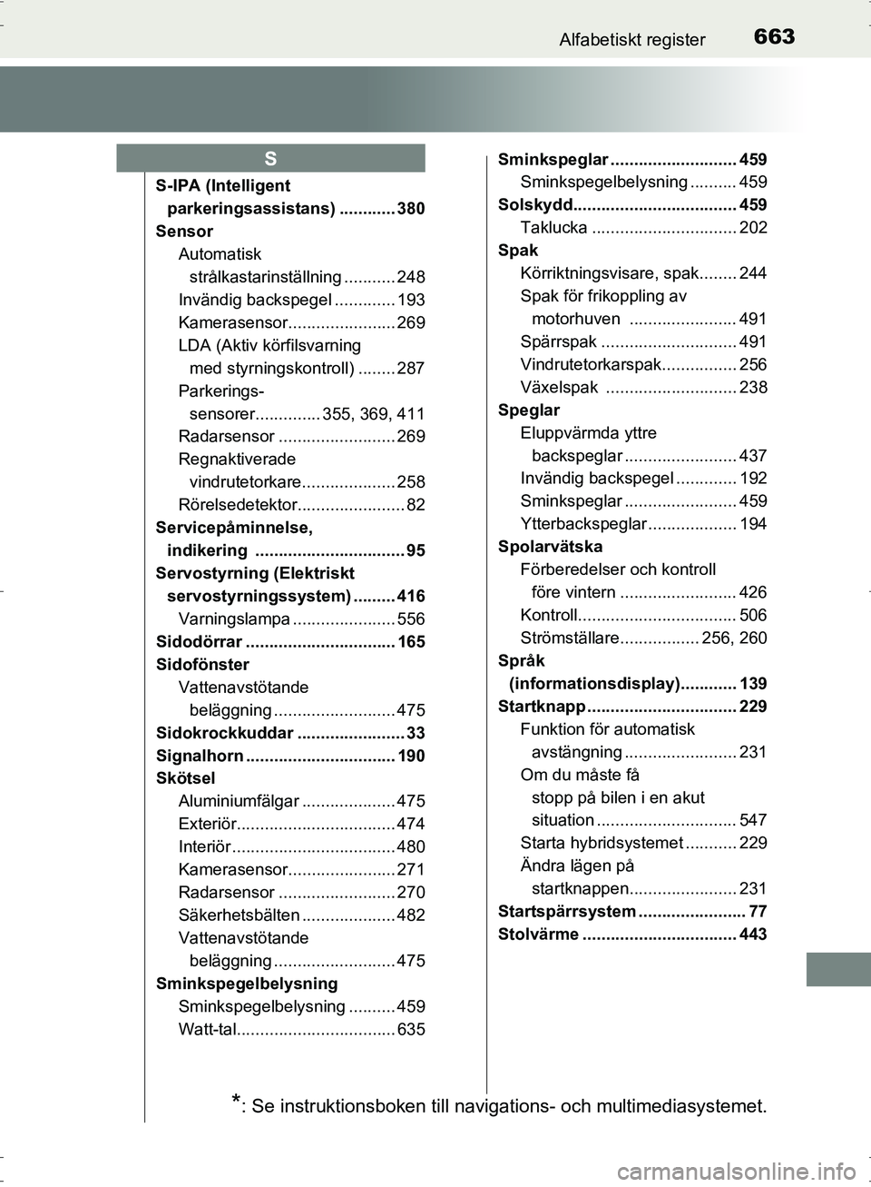 TOYOTA PRIUS 2017 Bruksanvisningar (in Swedish) 663Alfabetiskt register
OM47B56SE
S-IPA (Intelligent parkeringsassistans) ............ 380
Sensor Automatisk strålkastarinställning ........... 248
Invändig backspegel ............. 193
Kamerasenso TOYOTA PRIUS 2017 Bruksanvisningar (in Swedish) 663Alfabetiskt register
OM47B56SE
S-IPA (Intelligent parkeringsassistans) ............ 380
Sensor Automatisk strålkastarinställning ........... 248
Invändig backspegel ............. 193
Kamerasenso