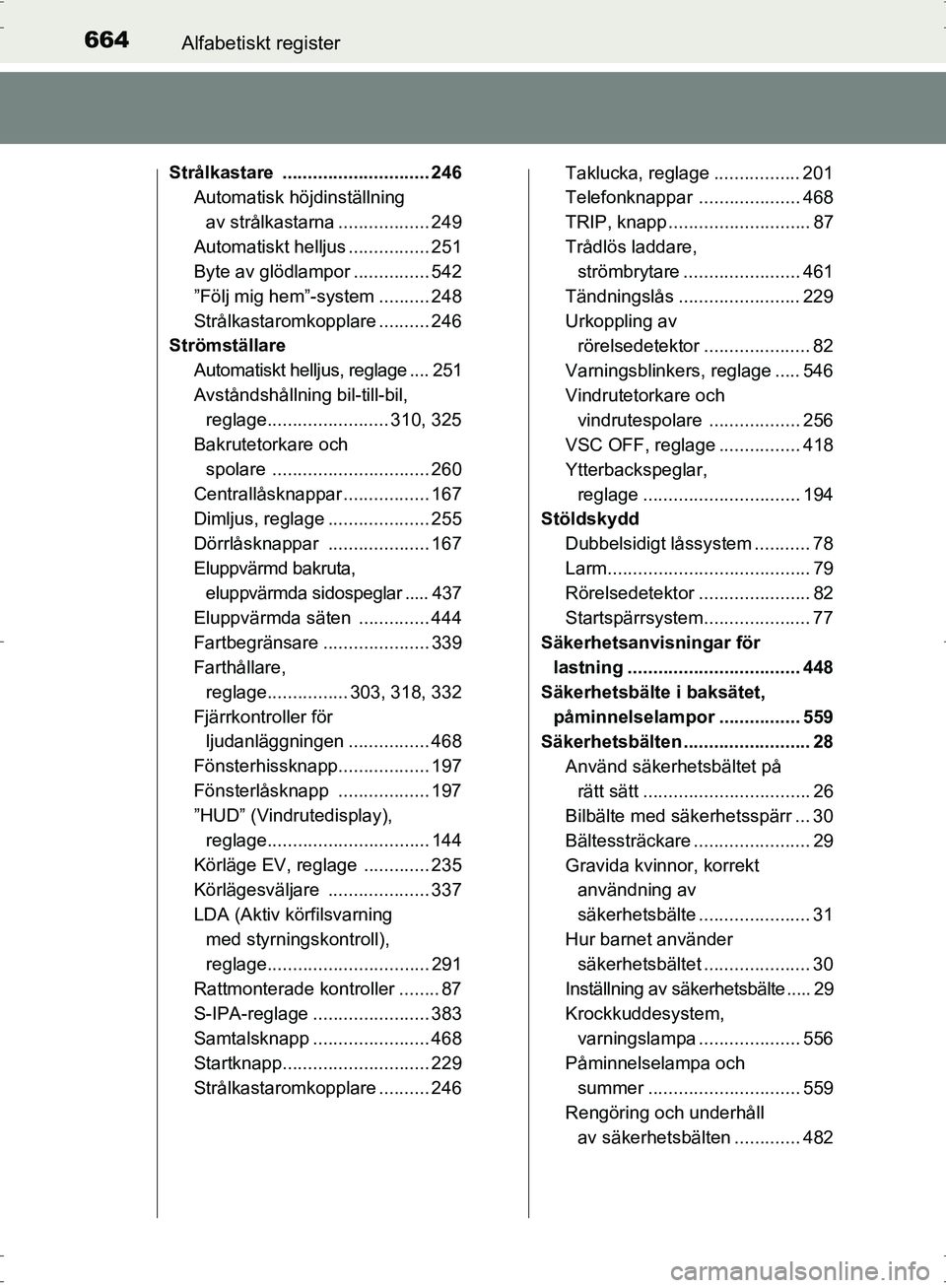 TOYOTA PRIUS 2017 Bruksanvisningar (in Swedish) 664Alfabetiskt register
OM47B56SE
Strålkastare ............................. 246Automatisk höjdinställning
av strålkastarna .................. 249
Automatiskt helljus ................ 251
Byte av TOYOTA PRIUS 2017 Bruksanvisningar (in Swedish) 664Alfabetiskt register
OM47B56SE
Strålkastare ............................. 246Automatisk höjdinställning
av strålkastarna .................. 249
Automatiskt helljus ................ 251
Byte av