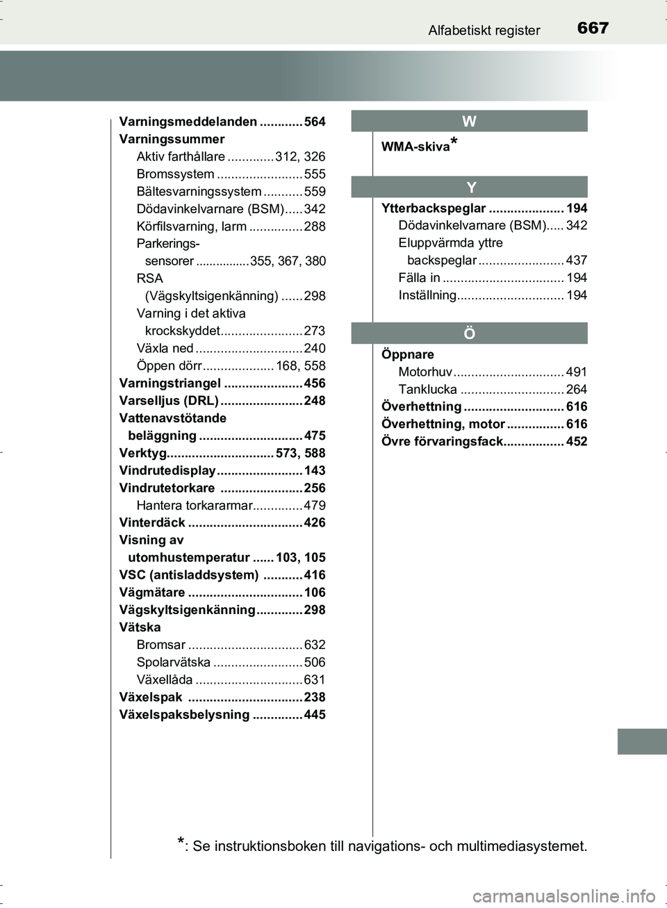 TOYOTA PRIUS 2017 Bruksanvisningar (in Swedish) 667Alfabetiskt register
OM47B56SE
Varningsmeddelanden ............ 564
VarningssummerAktiv farthållare ............. 312, 326
Bromssystem ....... ................. 555
Bältesvarningssystem ......... TOYOTA PRIUS 2017 Bruksanvisningar (in Swedish) 667Alfabetiskt register
OM47B56SE
Varningsmeddelanden ............ 564
VarningssummerAktiv farthållare ............. 312, 326
Bromssystem ....... ................. 555
Bältesvarningssystem .........