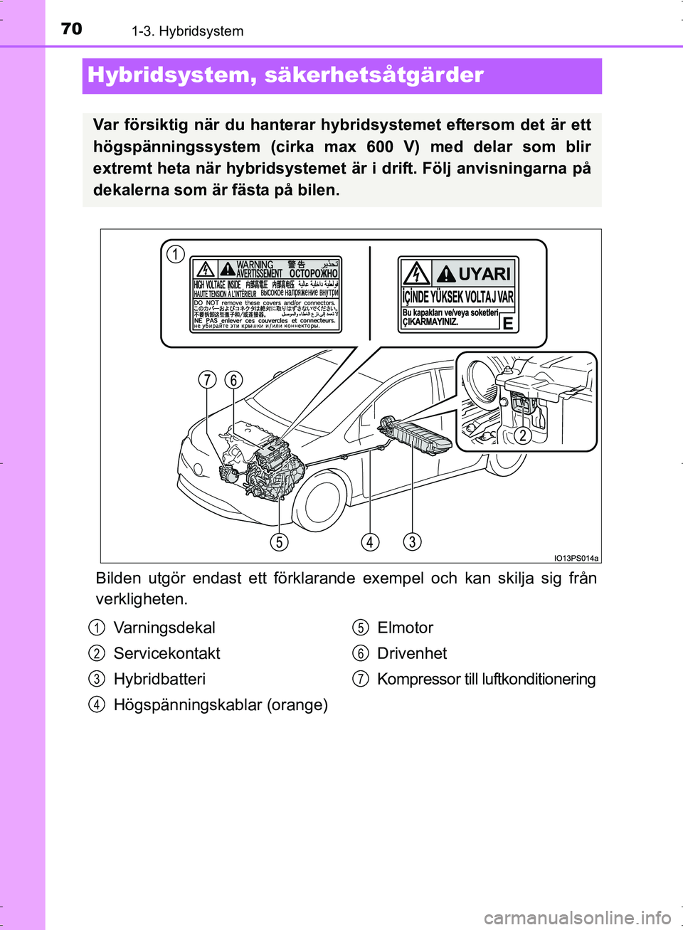 TOYOTA PRIUS 2017 Bruksanvisningar (in Swedish) 701-3. Hybridsystem
OM47B56SE
Hybridsystem, säkerhetsåtgärder
Bilden utgör endast ett förklarand e exempel och kan skilja sig från
verkligheten.
Var försiktig när du hanterar hybr idsystemet e TOYOTA PRIUS 2017 Bruksanvisningar (in Swedish) 701-3. Hybridsystem
OM47B56SE
Hybridsystem, säkerhetsåtgärder
Bilden utgör endast ett förklarand e exempel och kan skilja sig från
verkligheten.
Var försiktig när du hanterar hybr idsystemet e