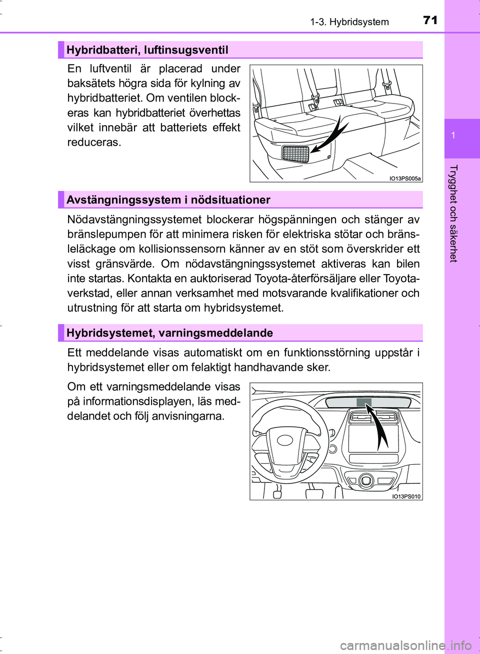 TOYOTA PRIUS 2017 Bruksanvisningar (in Swedish) 711-3. Hybridsystem
1
OM47B56SE
Trygghet och säkerhet
En luftventil är placerad under
baksätets högra sida för kylning av
hybridbatteriet. Om ventilen block-
eras kan hybridbatteriet överhettas
TOYOTA PRIUS 2017 Bruksanvisningar (in Swedish) 711-3. Hybridsystem
1
OM47B56SE
Trygghet och säkerhet
En luftventil är placerad under
baksätets högra sida för kylning av
hybridbatteriet. Om ventilen block-
eras kan hybridbatteriet överhettas