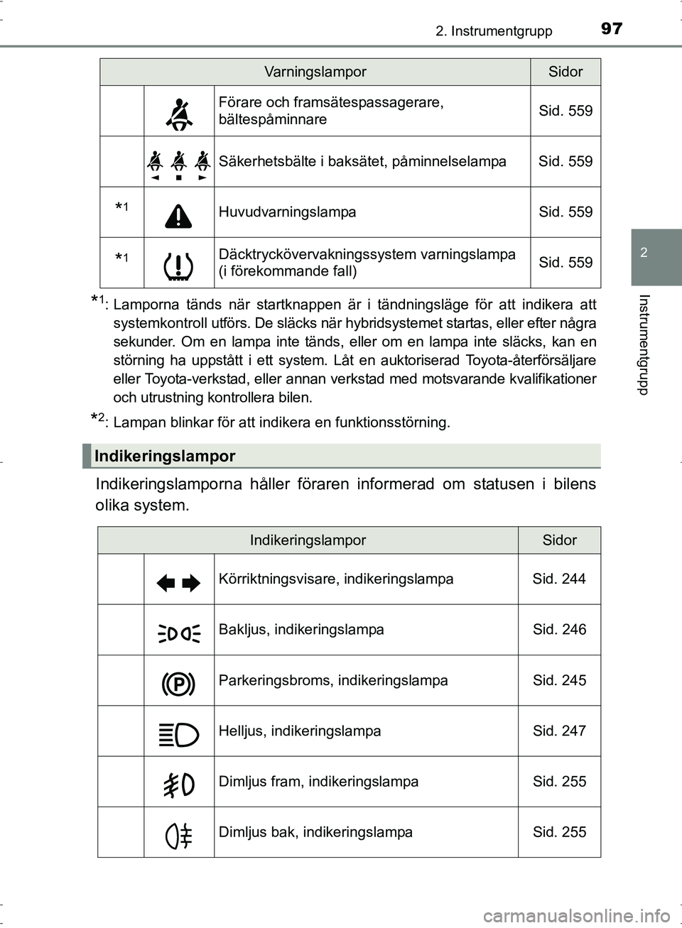 TOYOTA PRIUS 2017 Bruksanvisningar (in Swedish) 972. Instrumentgrupp
2
Instrumentgrupp
OM47B56SE
*1: Lamporna tänds när startknappen är i tändningsläge för att indikera attsystemkontroll utförs. De släcks när hybridsystemet startas, eller TOYOTA PRIUS 2017 Bruksanvisningar (in Swedish) 972. Instrumentgrupp
2
Instrumentgrupp
OM47B56SE
*1: Lamporna tänds när startknappen är i tändningsläge för att indikera attsystemkontroll utförs. De släcks när hybridsystemet startas, eller