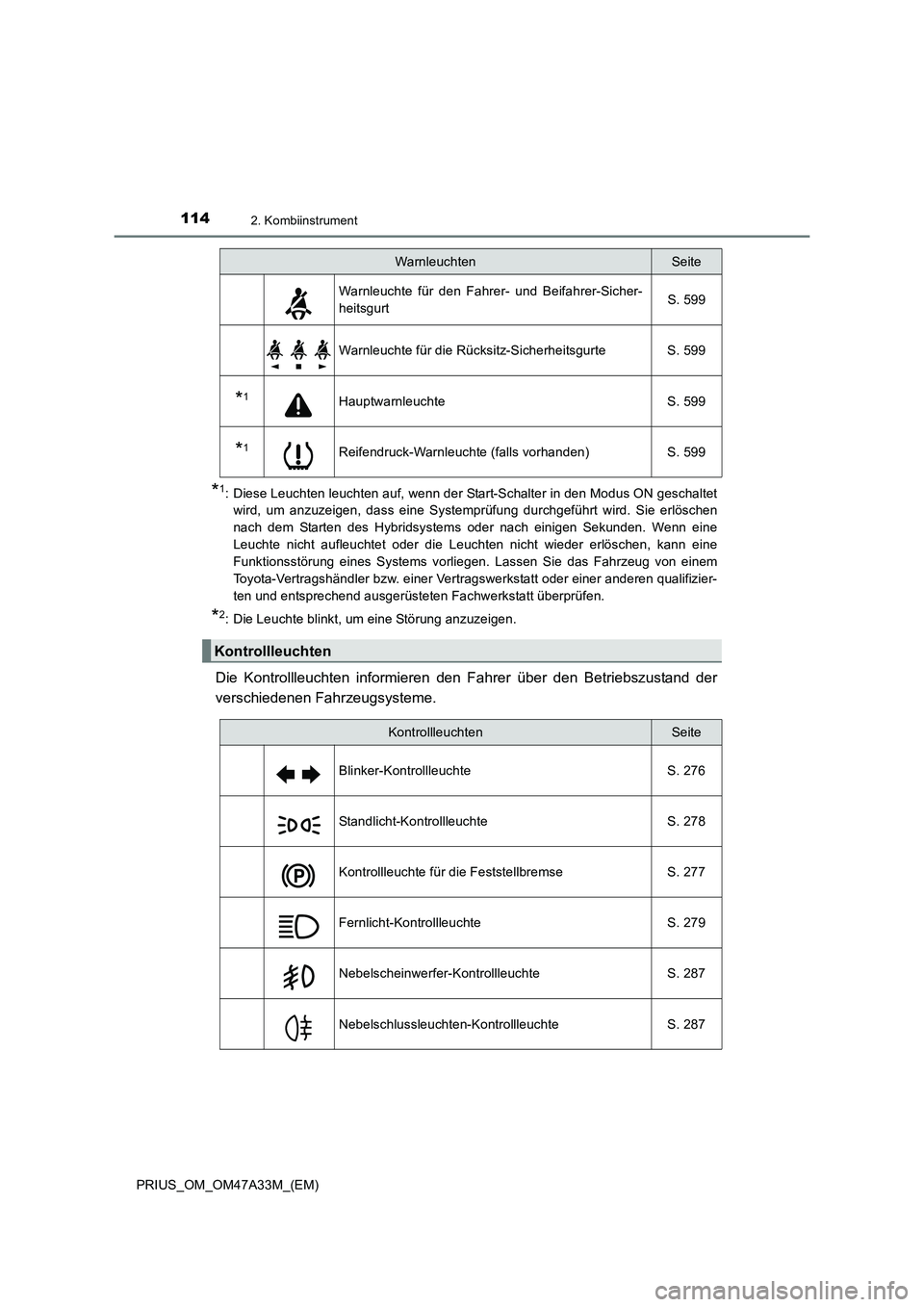 TOYOTA PRIUS 2016 Betriebsanleitungen (in German) 1142. Kombiinstrument
PRIUS_OM_OM47A33M_(EM)
*1: Diese Leuchten leuchten auf, wenn der Start-Schalter in den Modus ON geschaltetwird, um anzuzeigen, dass eine Systemprüfung durchgeführt wird. Sie er TOYOTA PRIUS 2016 Betriebsanleitungen (in German) 1142. Kombiinstrument
PRIUS_OM_OM47A33M_(EM)
*1: Diese Leuchten leuchten auf, wenn der Start-Schalter in den Modus ON geschaltetwird, um anzuzeigen, dass eine Systemprüfung durchgeführt wird. Sie er