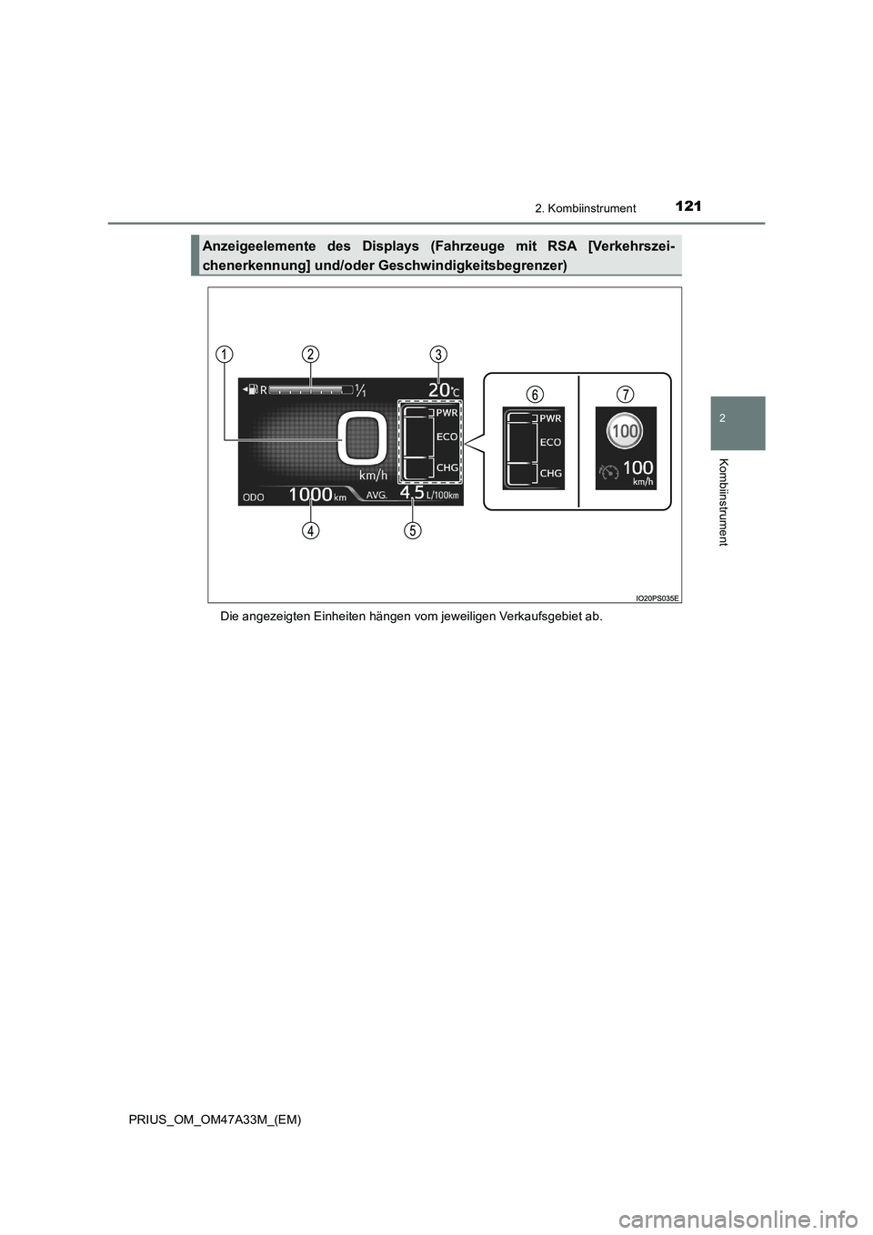 TOYOTA PRIUS 2016 Betriebsanleitungen (in German) 1212. Kombiinstrument
2
Kombiinstrument
PRIUS_OM_OM47A33M_(EM)Die angezeigten Einheiten hängen vom jeweiligen Verkaufsgebiet ab.
Anzeigeelemente des Displays (Fahrzeuge mit RSA [Verkehrszei-
chenerke TOYOTA PRIUS 2016 Betriebsanleitungen (in German) 1212. Kombiinstrument
2
Kombiinstrument
PRIUS_OM_OM47A33M_(EM)Die angezeigten Einheiten hängen vom jeweiligen Verkaufsgebiet ab.
Anzeigeelemente des Displays (Fahrzeuge mit RSA [Verkehrszei-
chenerke
