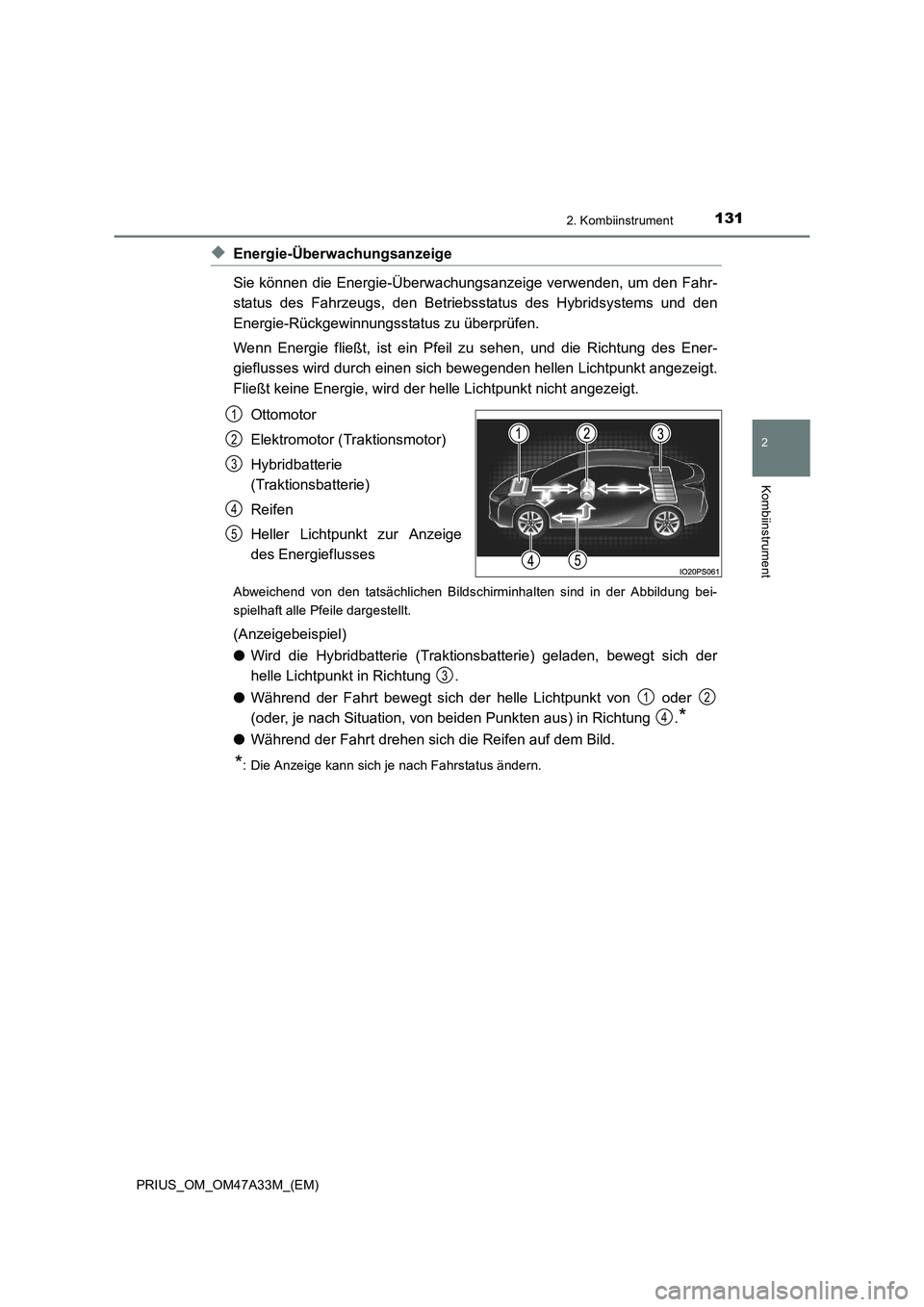 TOYOTA PRIUS 2016 Betriebsanleitungen (in German) 1312. Kombiinstrument
2
Kombiinstrument
PRIUS_OM_OM47A33M_(EM)
◆Energie-Überwachungsanzeige
Sie können die Energie-Überwachungsanzeige verwenden, um den Fahr-
status des Fahrzeugs, den Betriebsst TOYOTA PRIUS 2016 Betriebsanleitungen (in German) 1312. Kombiinstrument
2
Kombiinstrument
PRIUS_OM_OM47A33M_(EM)
◆Energie-Überwachungsanzeige
Sie können die Energie-Überwachungsanzeige verwenden, um den Fahr-
status des Fahrzeugs, den Betriebsst
