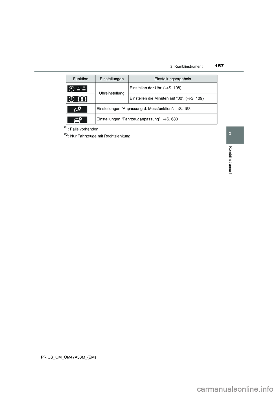 TOYOTA PRIUS 2016 Betriebsanleitungen (in German) 1572. Kombiinstrument
2
Kombiinstrument
PRIUS_OM_OM47A33M_(EM)
*1: Falls vorhanden
*2: Nur Fahrzeuge mit Rechtslenkung
Uhreinstellung
Einstellen der Uhr. (→S. 108)
Einstellen die Minuten auf “00 TOYOTA PRIUS 2016 Betriebsanleitungen (in German) 1572. Kombiinstrument
2
Kombiinstrument
PRIUS_OM_OM47A33M_(EM)
*1: Falls vorhanden
*2: Nur Fahrzeuge mit Rechtslenkung
Uhreinstellung
Einstellen der Uhr. (→S. 108)
Einstellen die Minuten auf “00