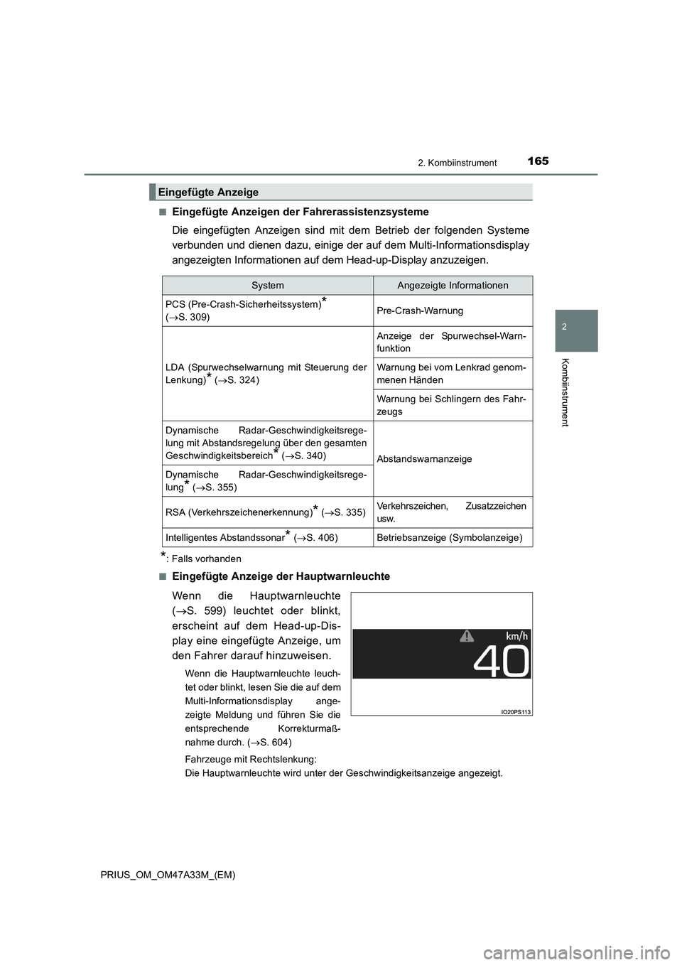 TOYOTA PRIUS 2016 Betriebsanleitungen (in German) 1652. Kombiinstrument
2
Kombiinstrument
PRIUS_OM_OM47A33M_(EM)■
Eingefügte Anzeigen der Fahrerassistenzsysteme
Die eingefügten Anzeigen sind mit dem Betrieb der folgenden Systeme
verbunden und die TOYOTA PRIUS 2016 Betriebsanleitungen (in German) 1652. Kombiinstrument
2
Kombiinstrument
PRIUS_OM_OM47A33M_(EM)■
Eingefügte Anzeigen der Fahrerassistenzsysteme
Die eingefügten Anzeigen sind mit dem Betrieb der folgenden Systeme
verbunden und die