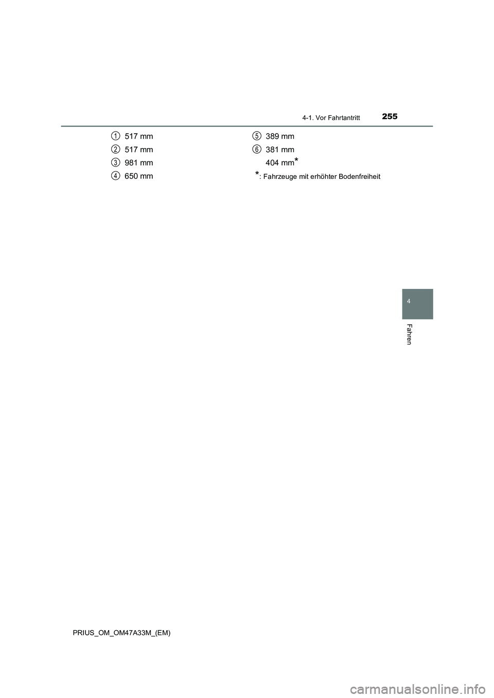 TOYOTA PRIUS 2016  Betriebsanleitungen (in German) 2554-1. Vor Fahrtantritt
4
Fahren
PRIUS_OM_OM47A33M_(EM)
517 mm
517 mm
981 mm
650 mm389 mm
381 mm
404 mm
*
*
: Fahrzeuge mit erhöhter Bodenfreiheit
1
2
3
4
5
6 