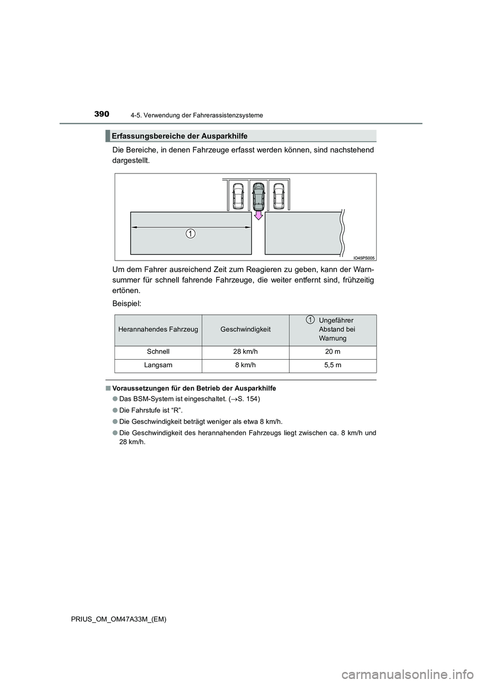 TOYOTA PRIUS 2016  Betriebsanleitungen (in German) 3904-5. Verwendung der Fahrerassistenzsysteme
PRIUS_OM_OM47A33M_(EM)
Die Bereiche, in denen Fahrzeuge erfasst werden können, sind nachstehend
dargestellt.
Um dem Fahrer ausreichend Zeit zum Reagieren