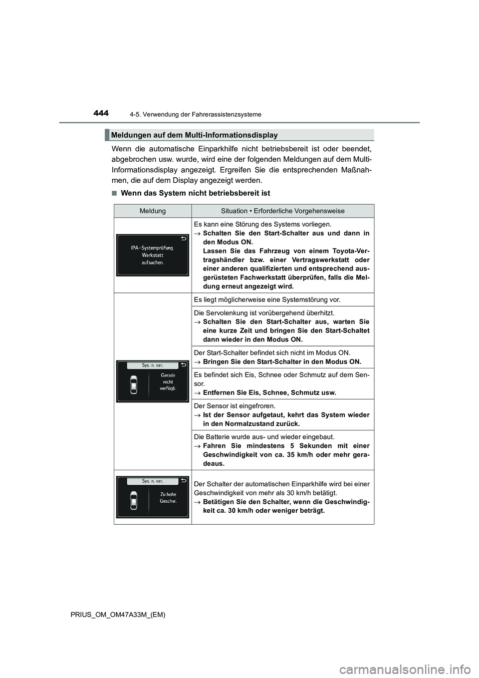 TOYOTA PRIUS 2016 Betriebsanleitungen (in German) 4444-5. Verwendung der Fahrerassistenzsysteme
PRIUS_OM_OM47A33M_(EM)
Wenn die automatische Einparkhilfe nicht betriebsbereit ist oder beendet,
abgebrochen usw. wurde, wird eine der folgenden Meldungen TOYOTA PRIUS 2016 Betriebsanleitungen (in German) 4444-5. Verwendung der Fahrerassistenzsysteme
PRIUS_OM_OM47A33M_(EM)
Wenn die automatische Einparkhilfe nicht betriebsbereit ist oder beendet,
abgebrochen usw. wurde, wird eine der folgenden Meldungen