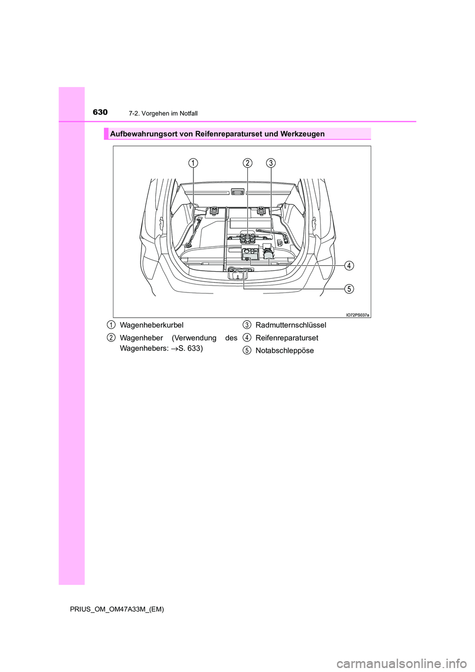 TOYOTA PRIUS 2016 Betriebsanleitungen (in German) 6307-2. Vorgehen im Notfall
PRIUS_OM_OM47A33M_(EM)
Aufbewahrungsort von Reifenreparaturset und Werkzeugen
Wagenheberkurbel
Wagenheber (Verwendung des
Wagenhebers: →S. 633) Radmutternschlüssel
Reife TOYOTA PRIUS 2016 Betriebsanleitungen (in German) 6307-2. Vorgehen im Notfall
PRIUS_OM_OM47A33M_(EM)
Aufbewahrungsort von Reifenreparaturset und Werkzeugen
Wagenheberkurbel
Wagenheber (Verwendung des
Wagenhebers: →S. 633) Radmutternschlüssel
Reife